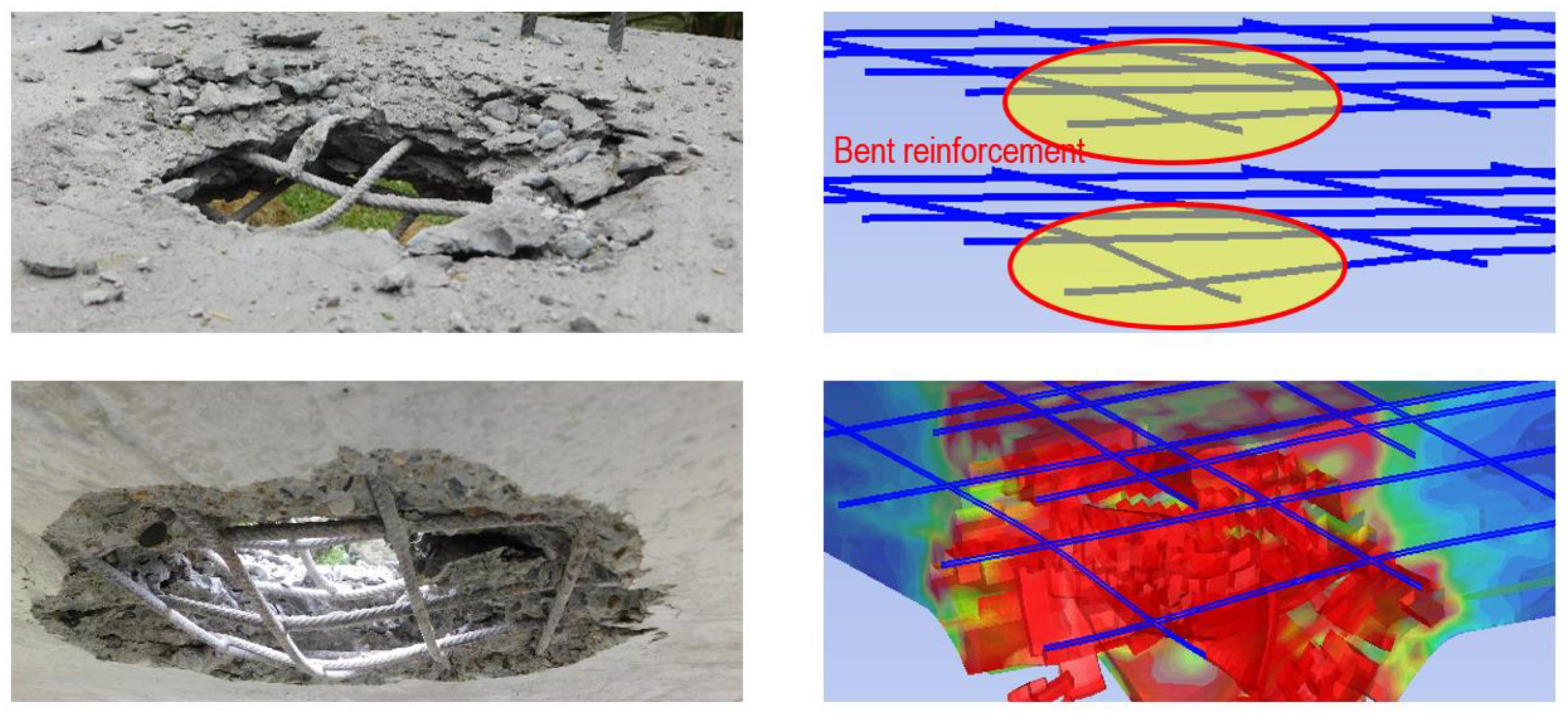 Buildings 15 01063 g008