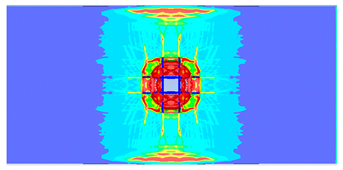 Buildings 15 01063 i005