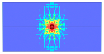 Buildings 15 01063 i026