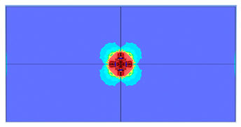 Buildings 15 01063 i029