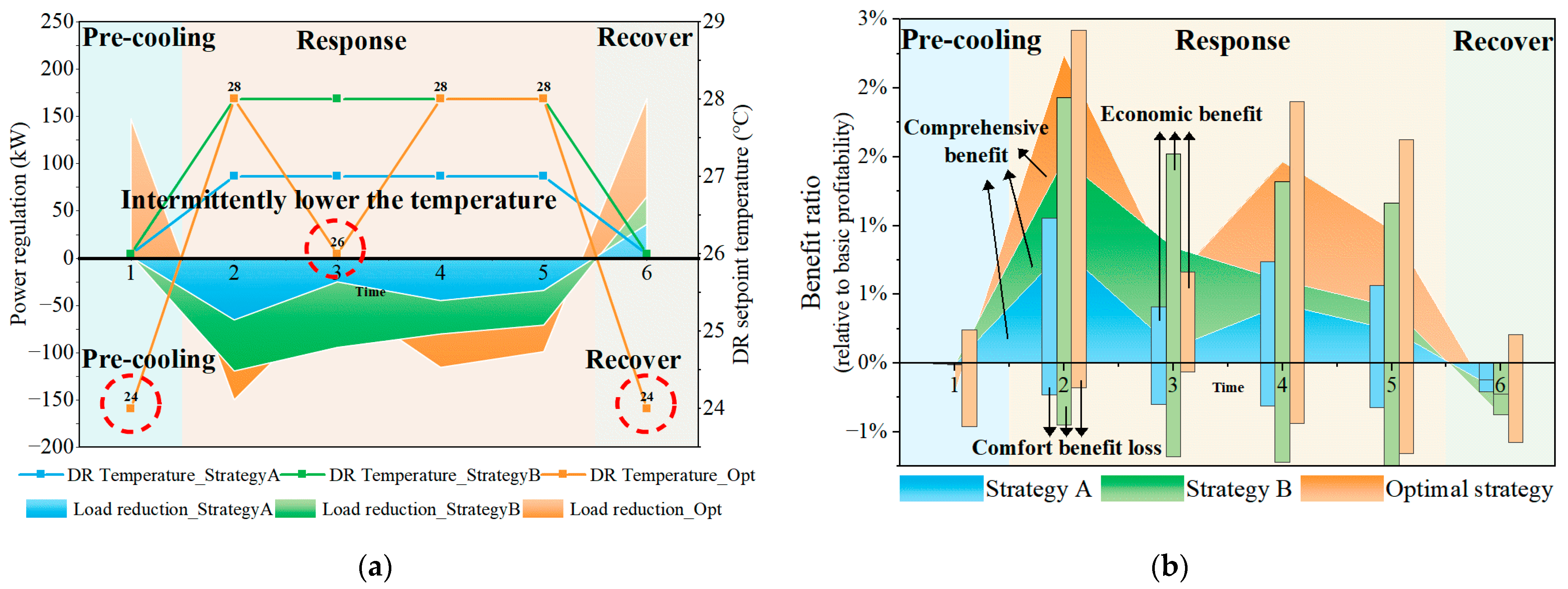 Buildings 15 01065 g009