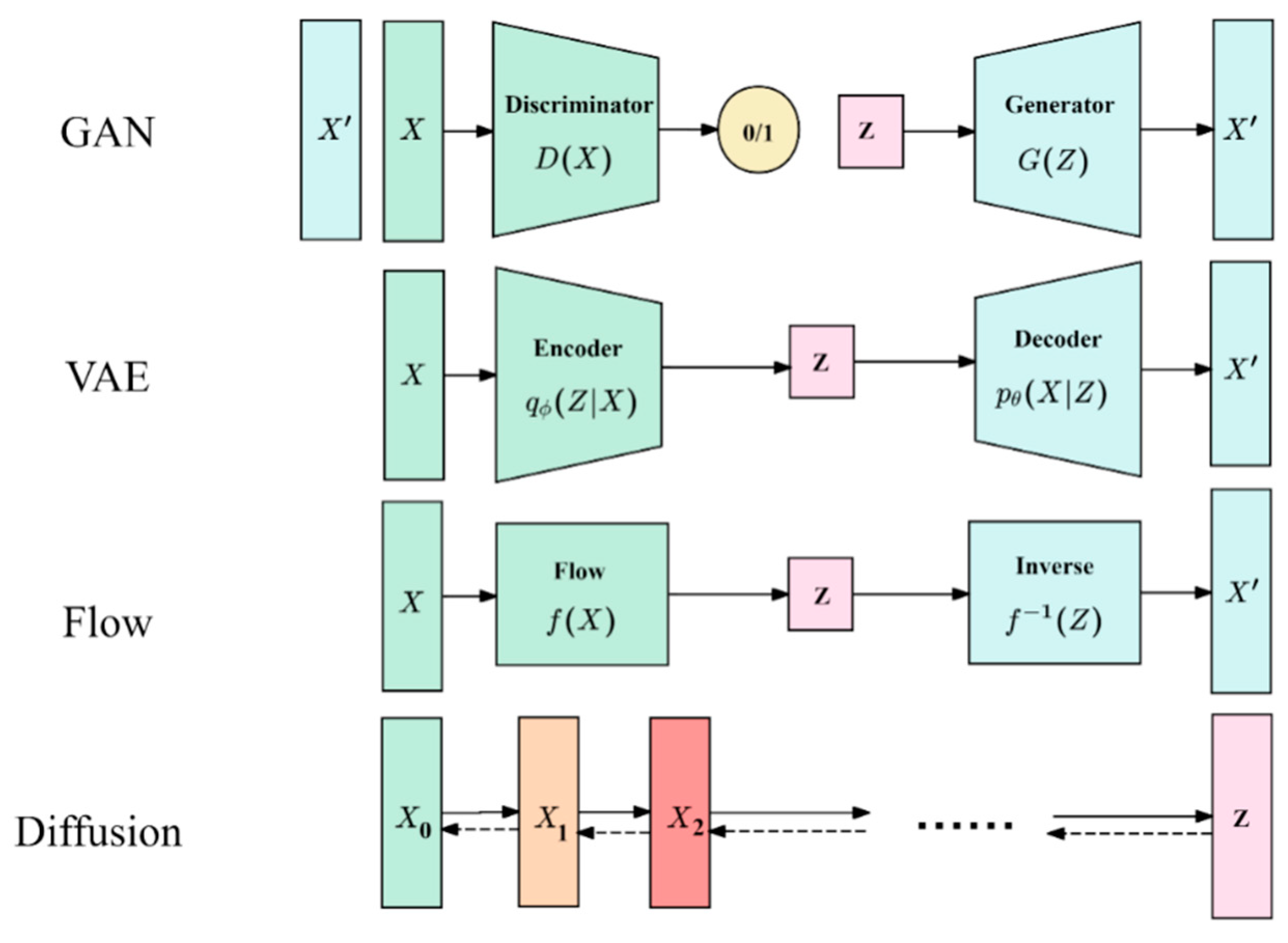 Buildings 15 01067 g002