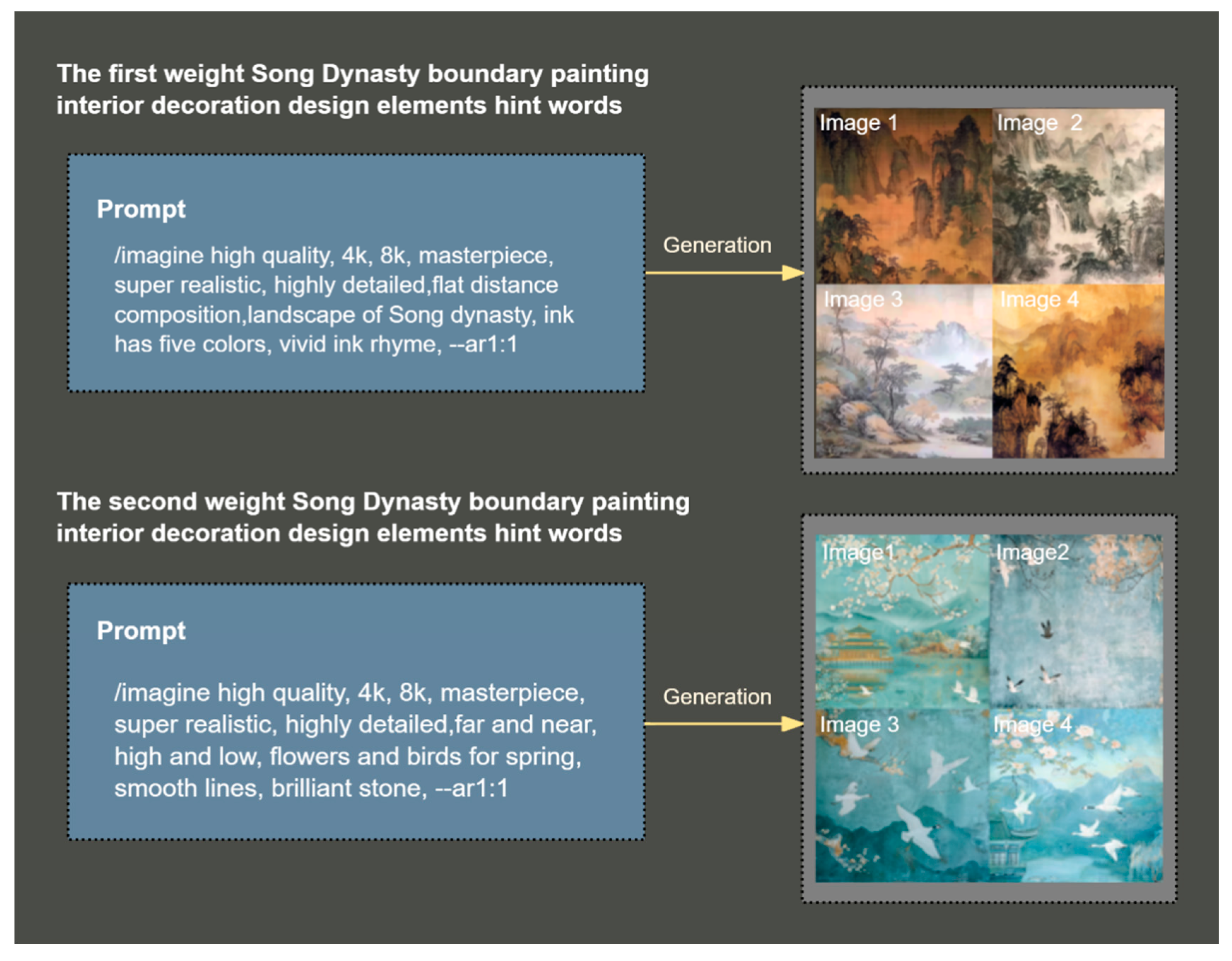 Buildings 15 01067 g006