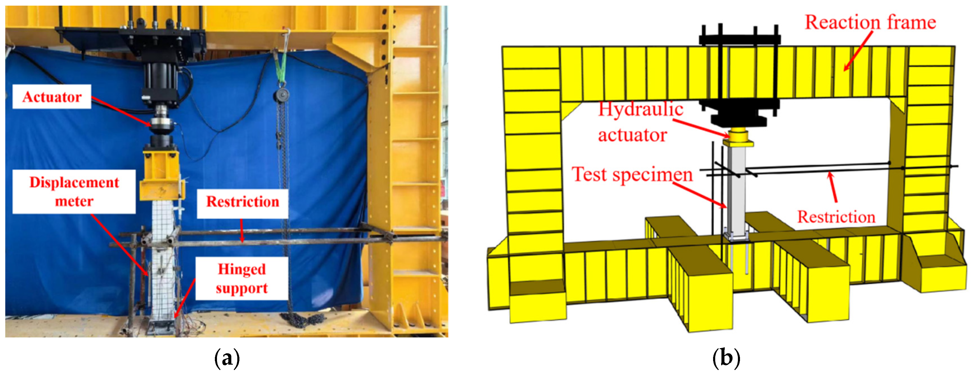 Buildings 15 01069 g003