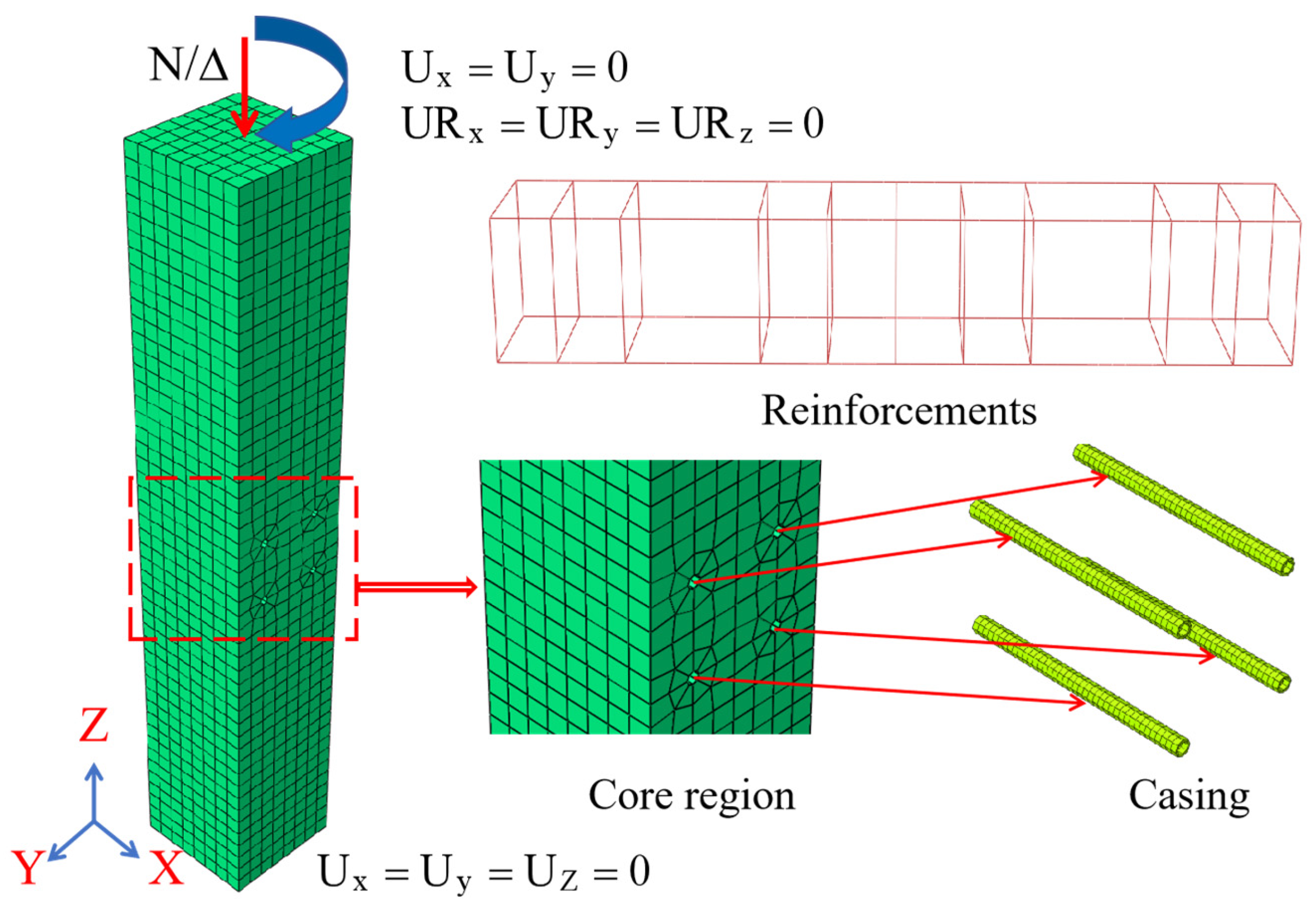 Buildings 15 01069 g008