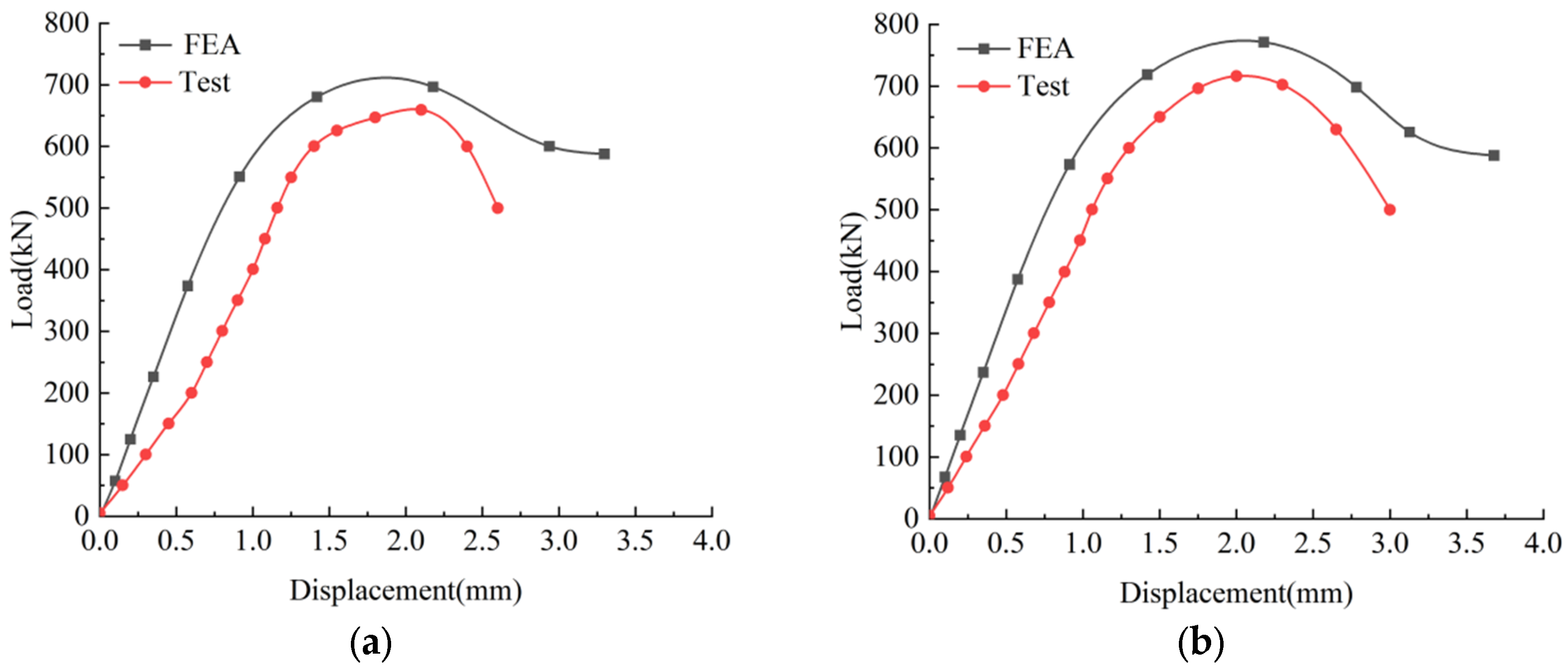 Buildings 15 01069 g009