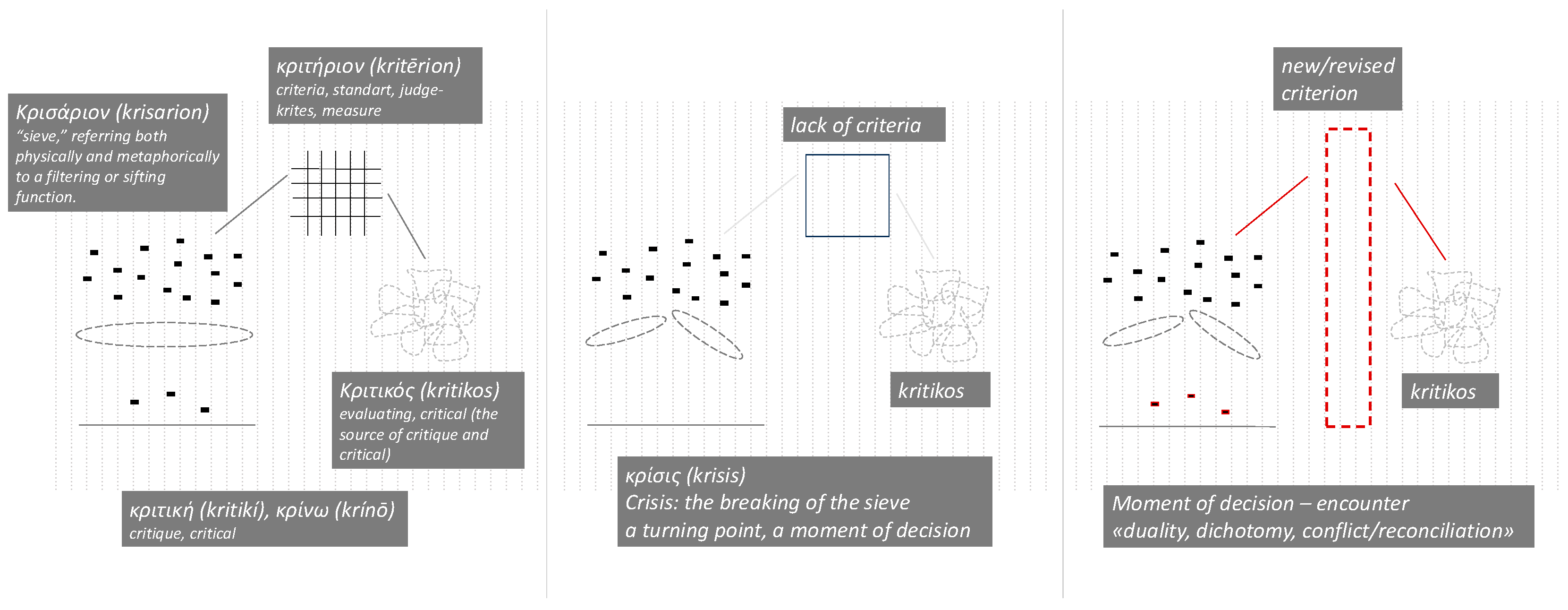 Buildings 15 01070 g004
