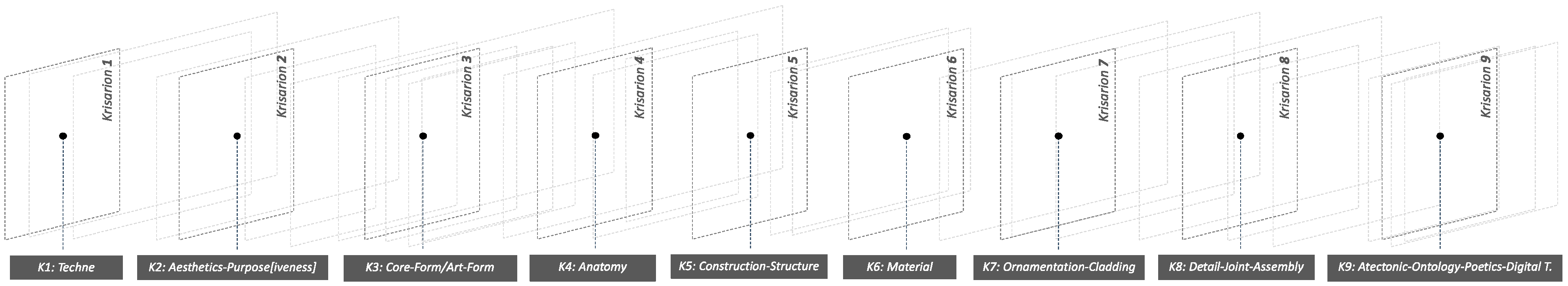Buildings 15 01070 g005
