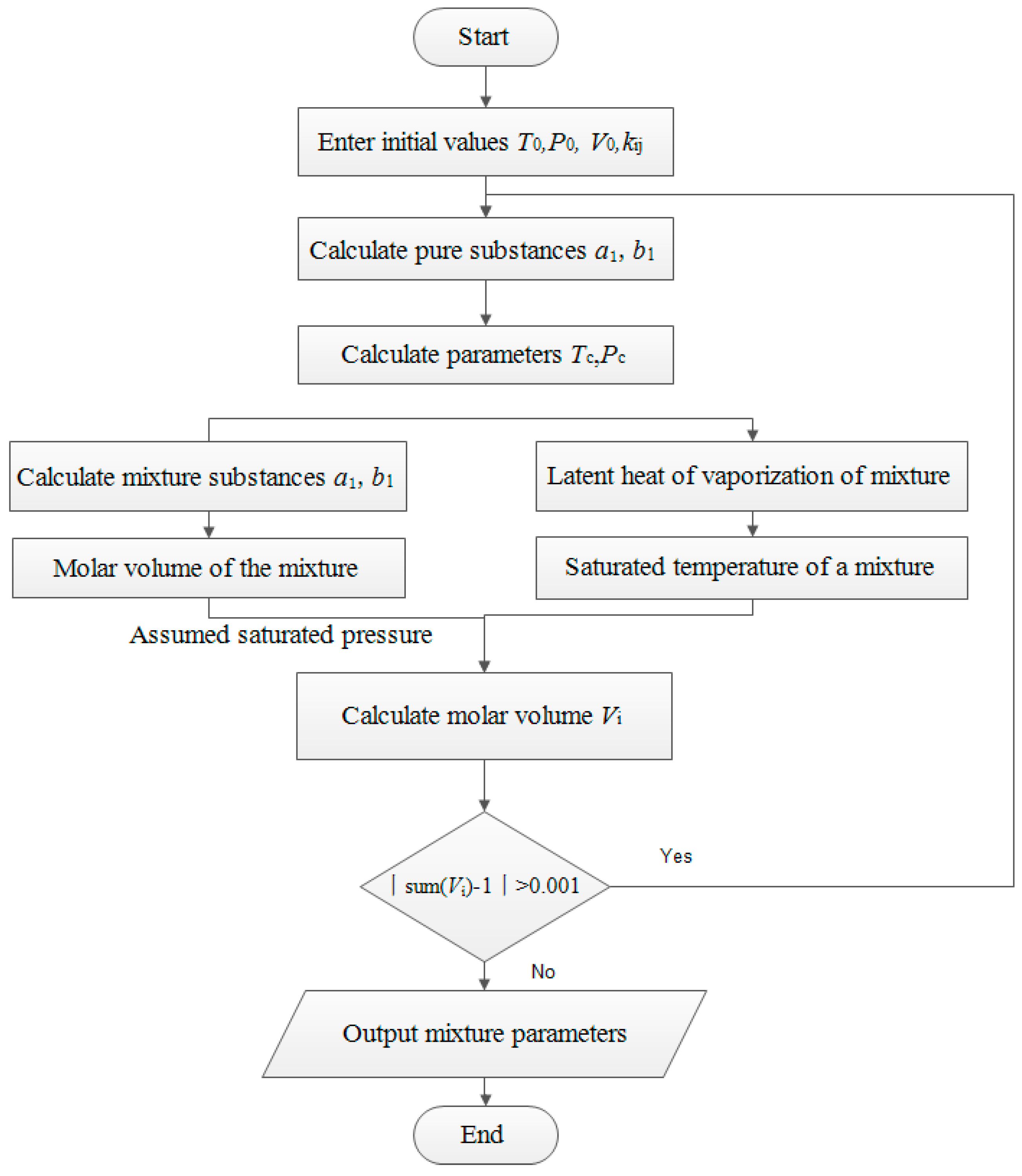 Buildings 15 01071 g001