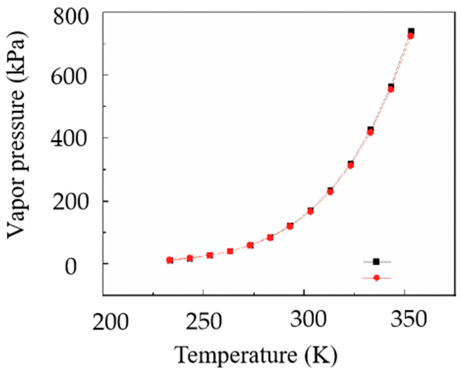 Buildings 15 01071 g002