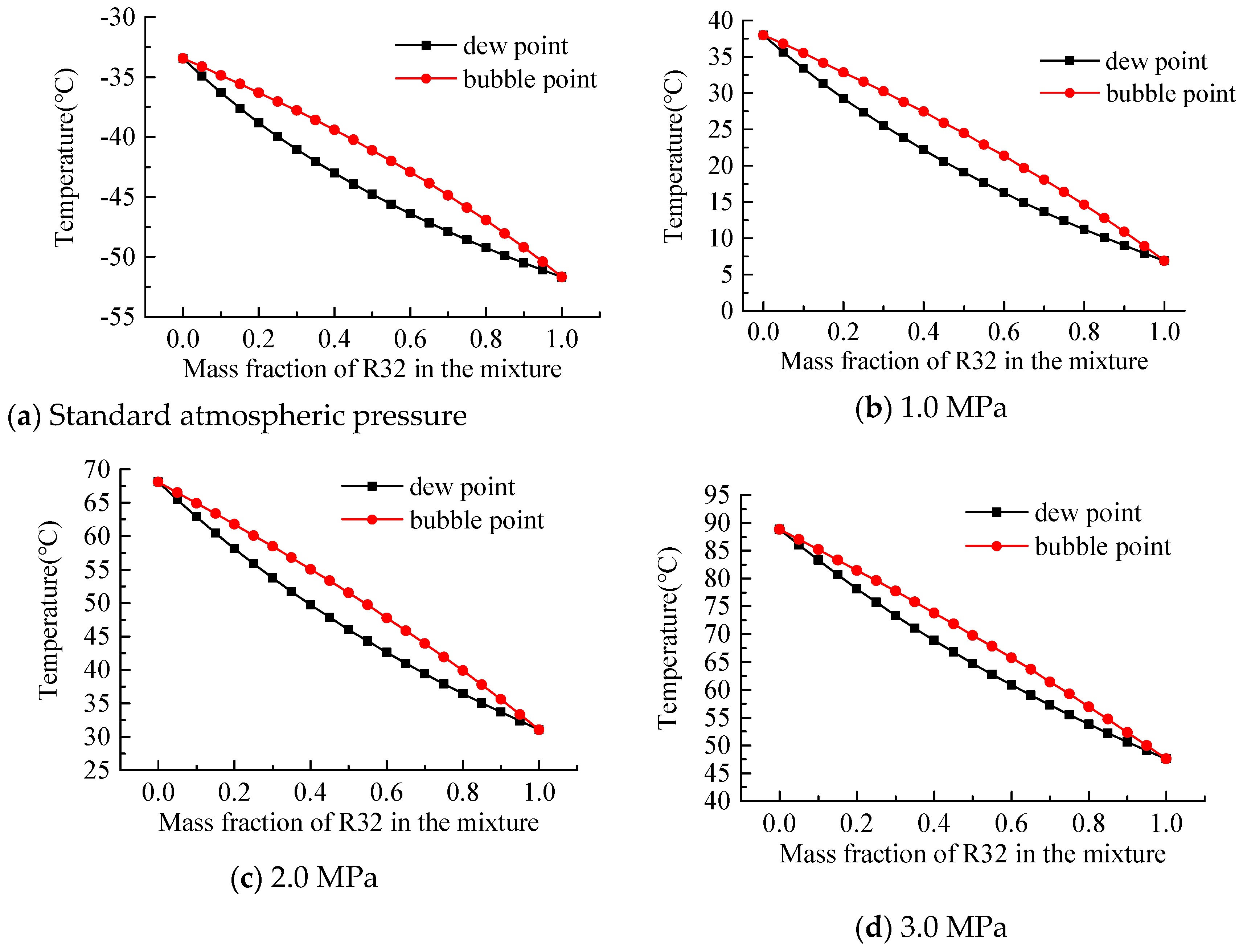Buildings 15 01071 g003