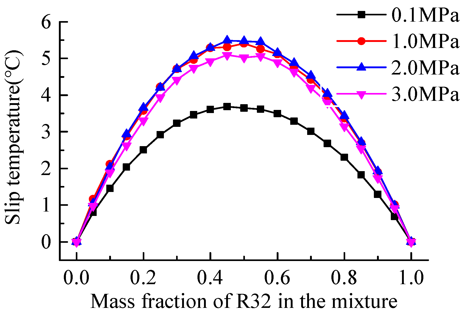 Buildings 15 01071 g004