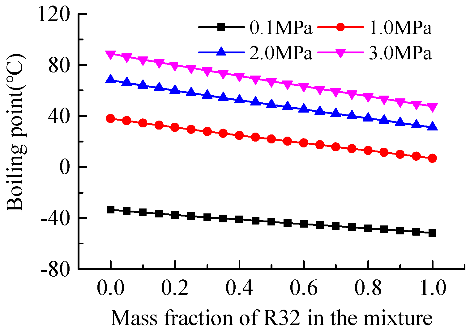 Buildings 15 01071 g005