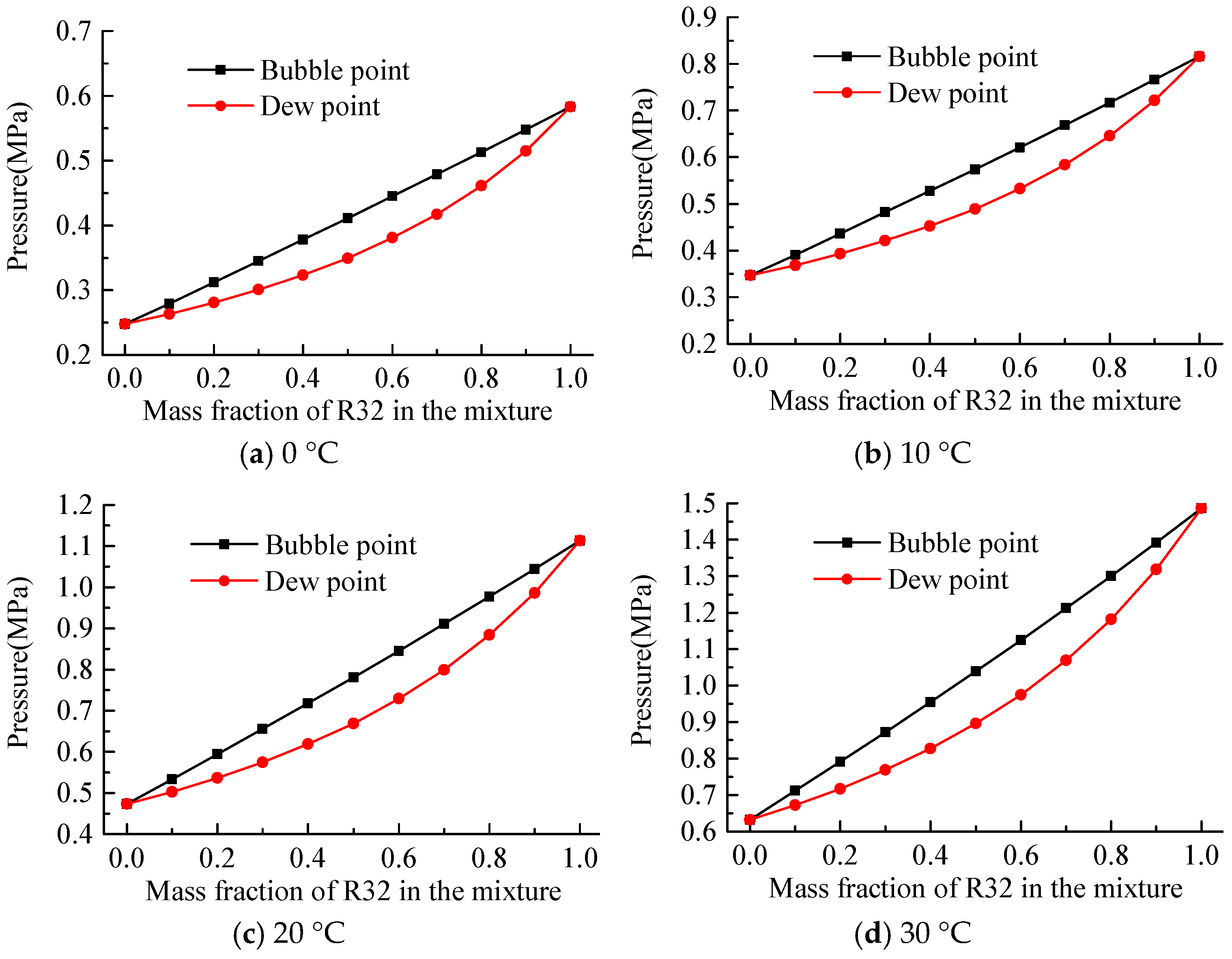 Buildings 15 01071 g006