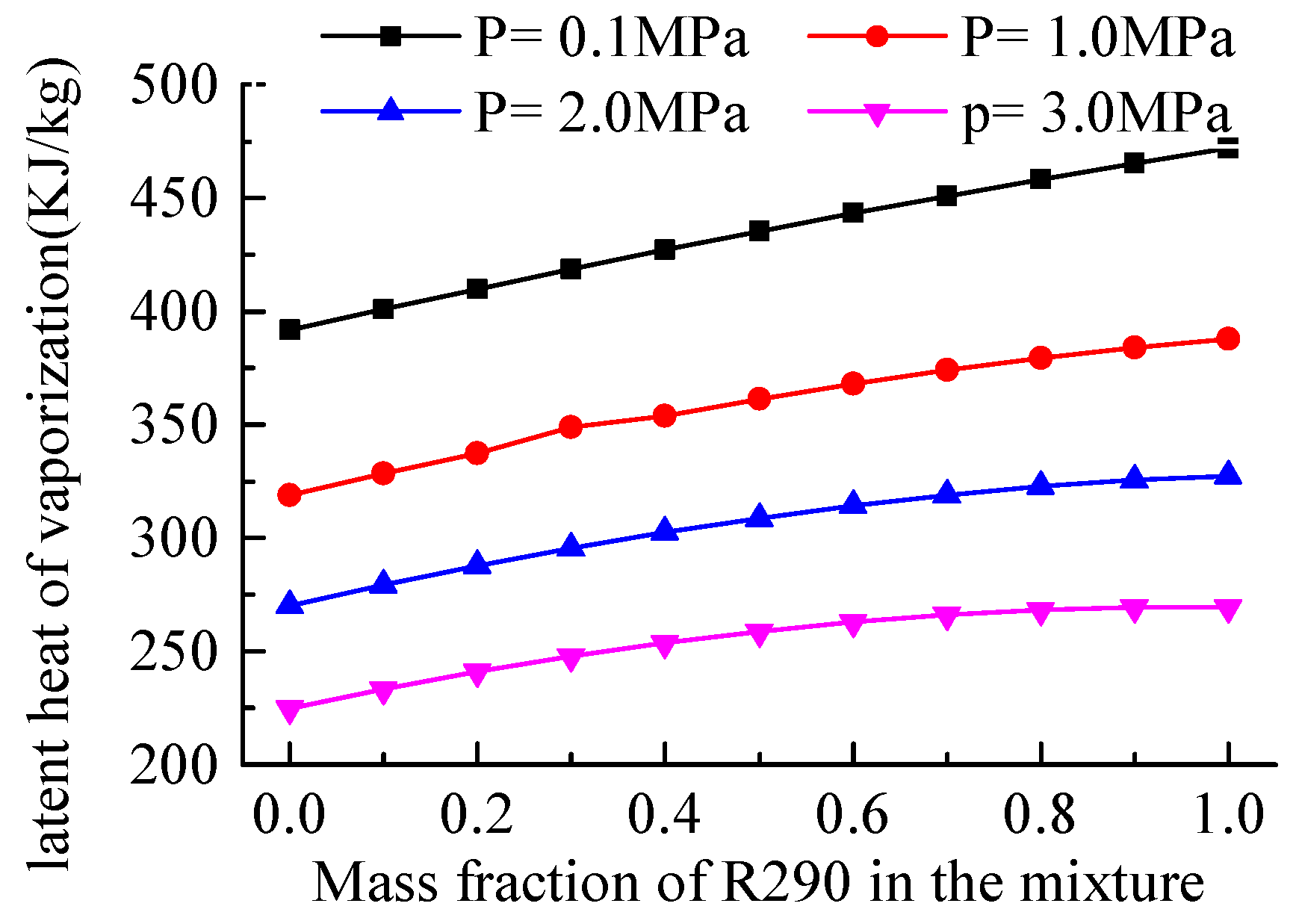 Buildings 15 01071 g008