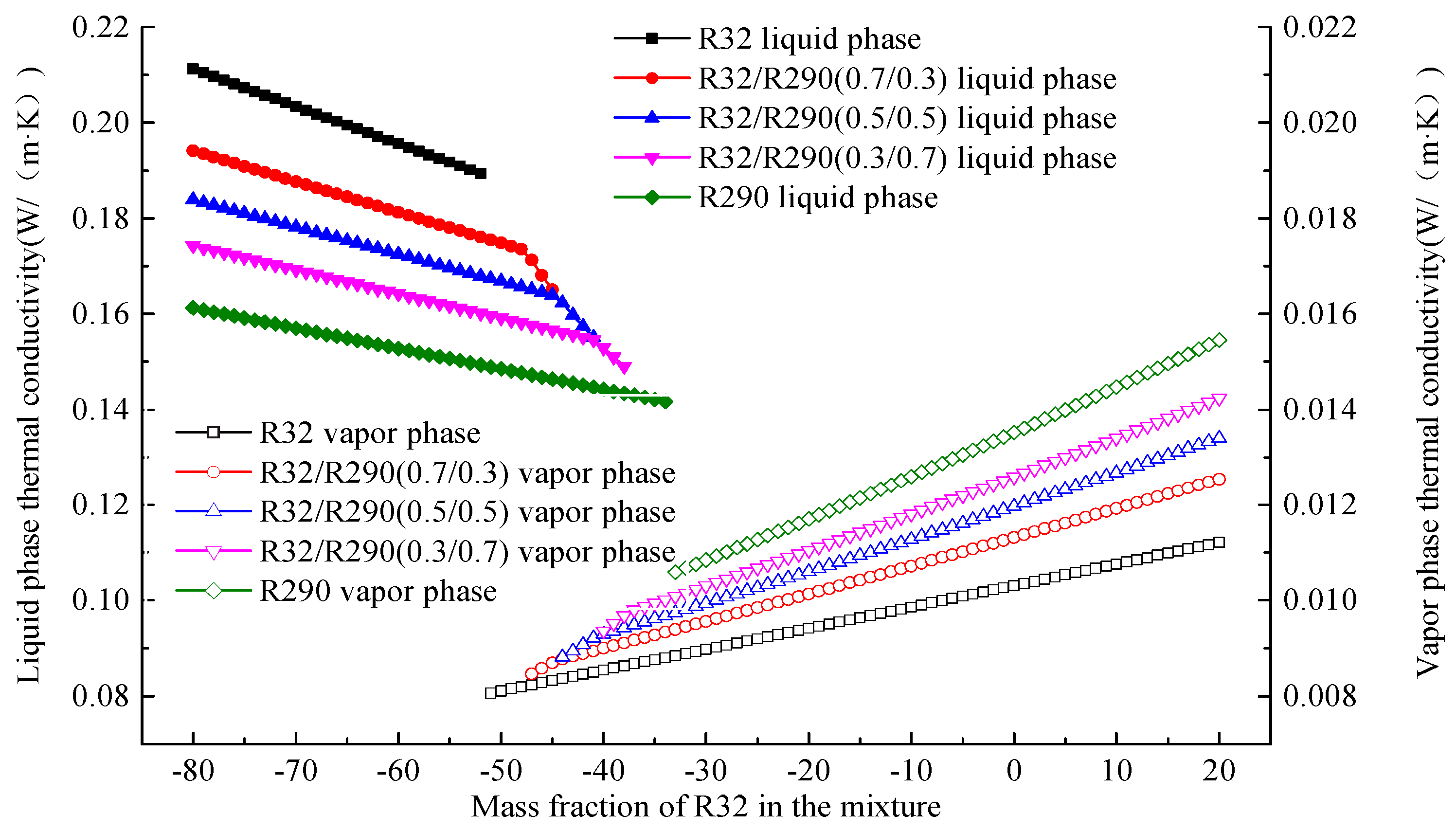 Buildings 15 01071 g009