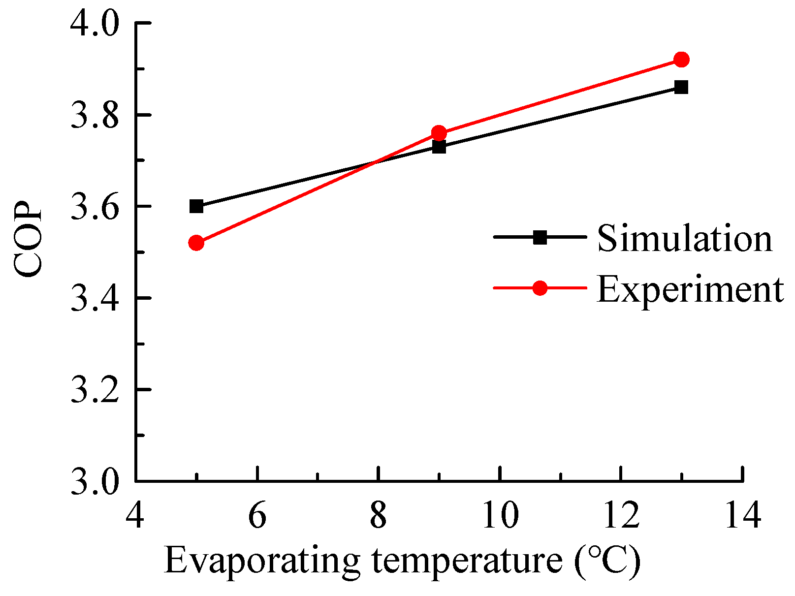 Buildings 15 01071 g011