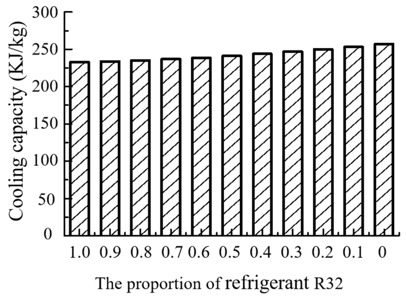 Buildings 15 01071 g012
