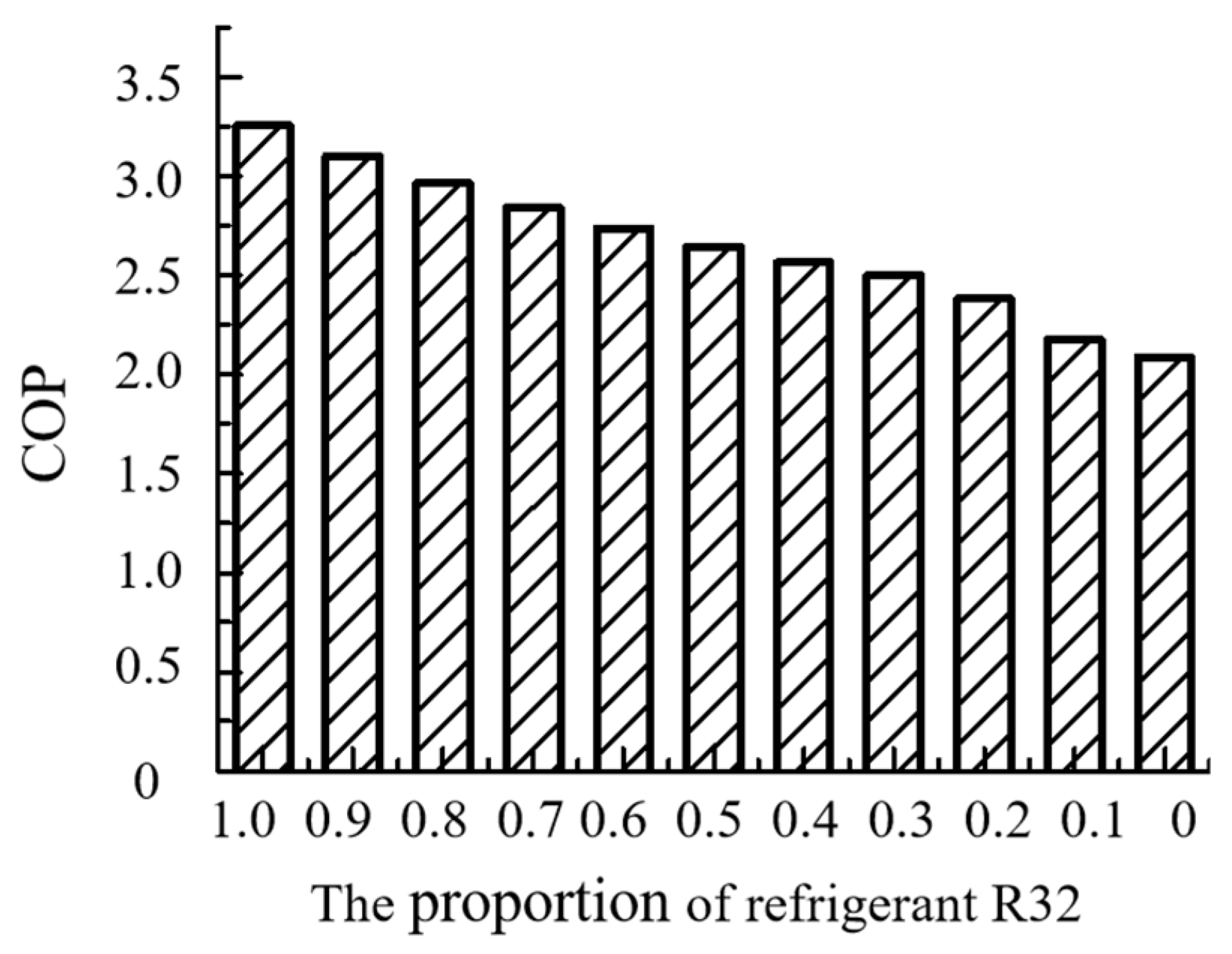 Buildings 15 01071 g013