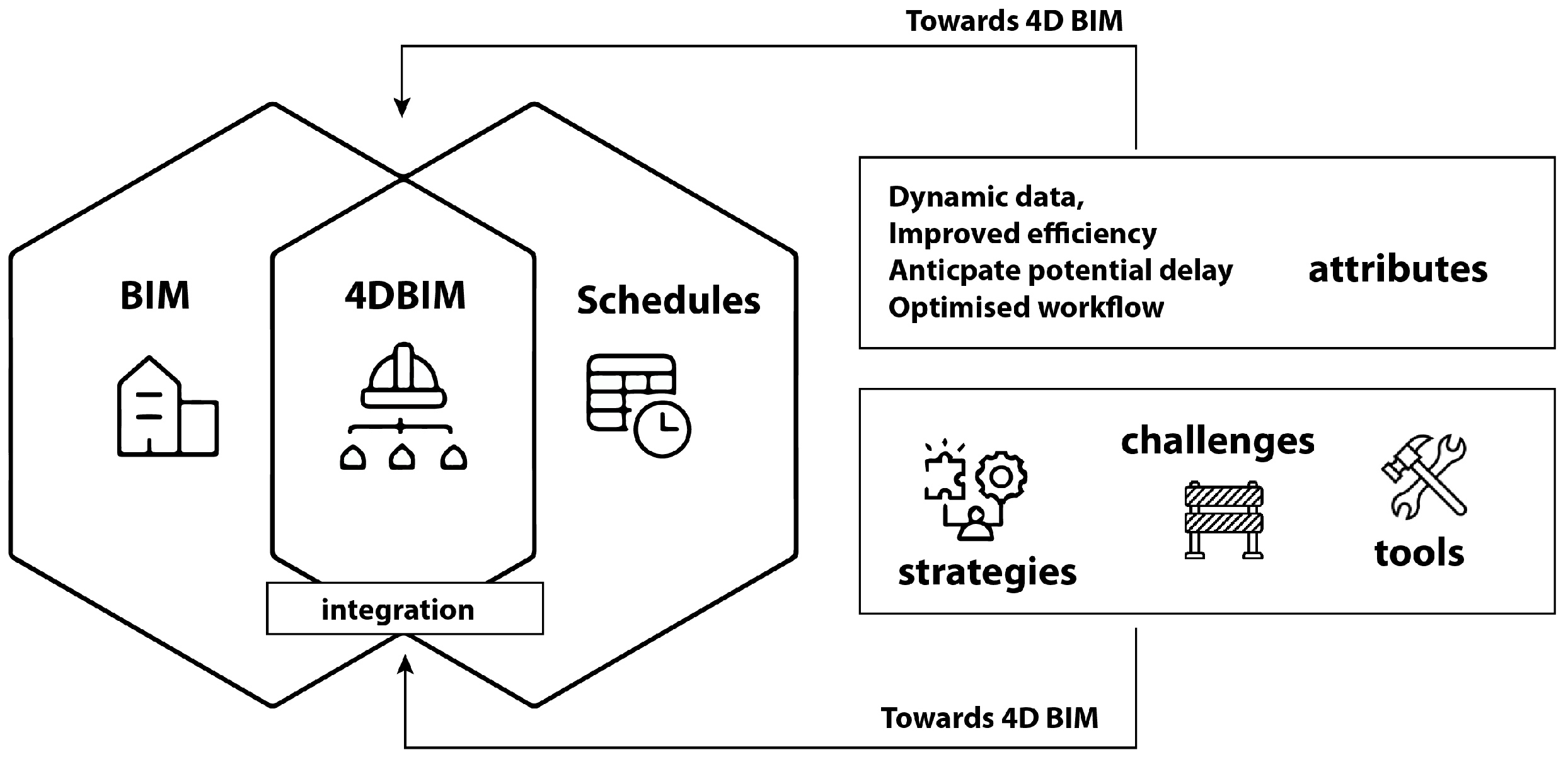 Buildings 15 01072 g001