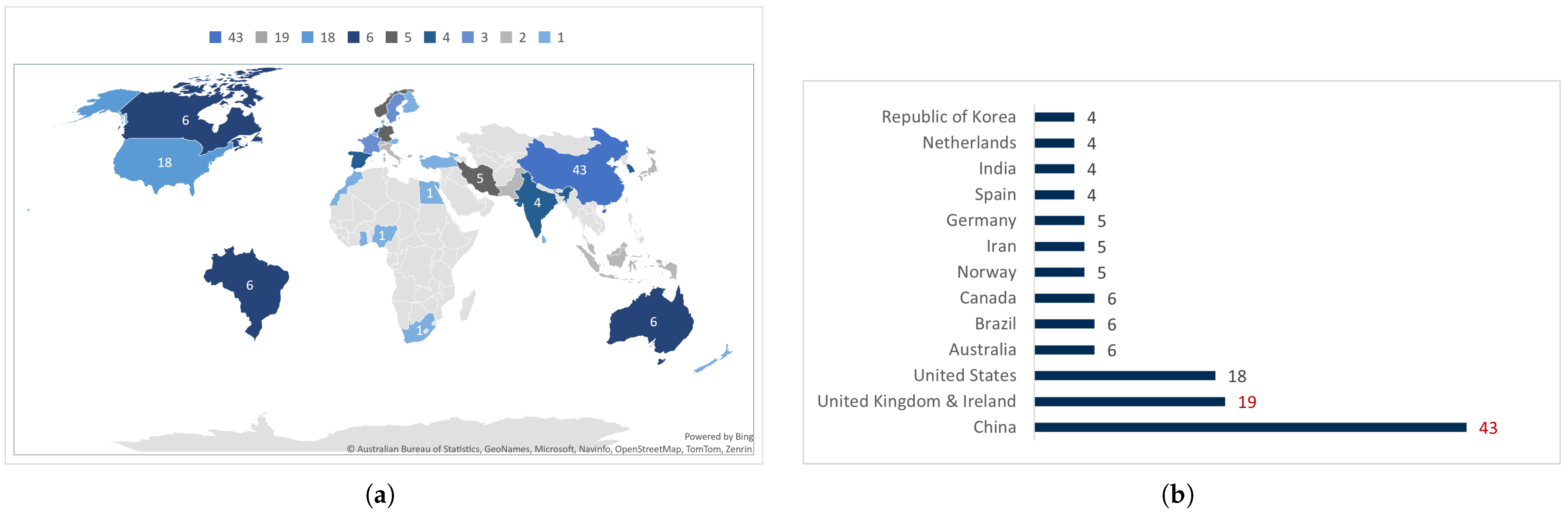 Buildings 15 01072 g006