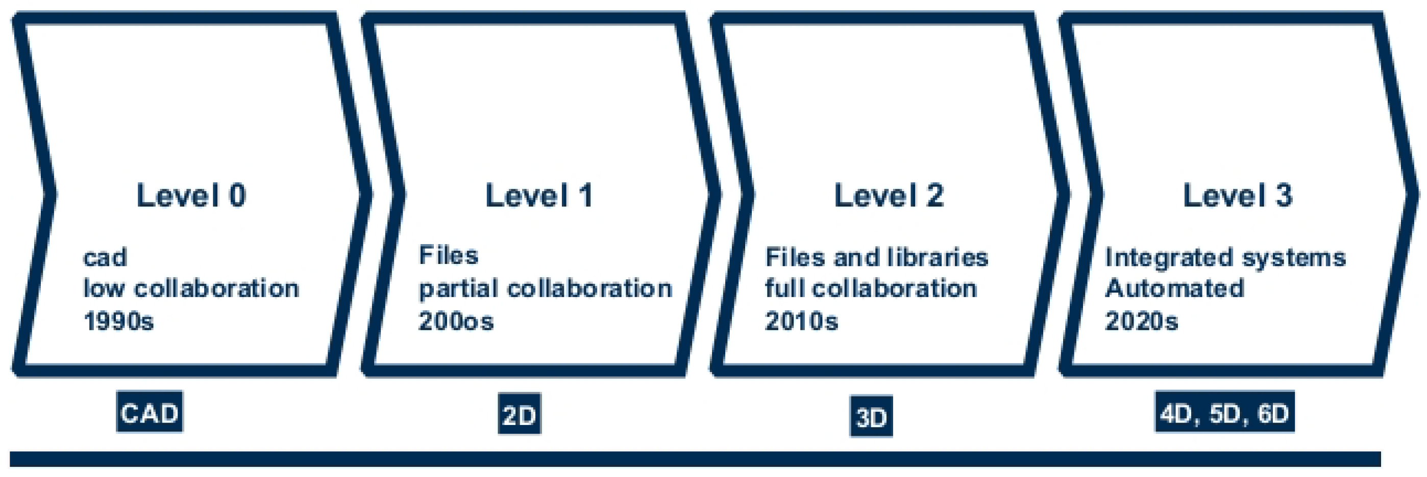 Buildings 15 01072 g008