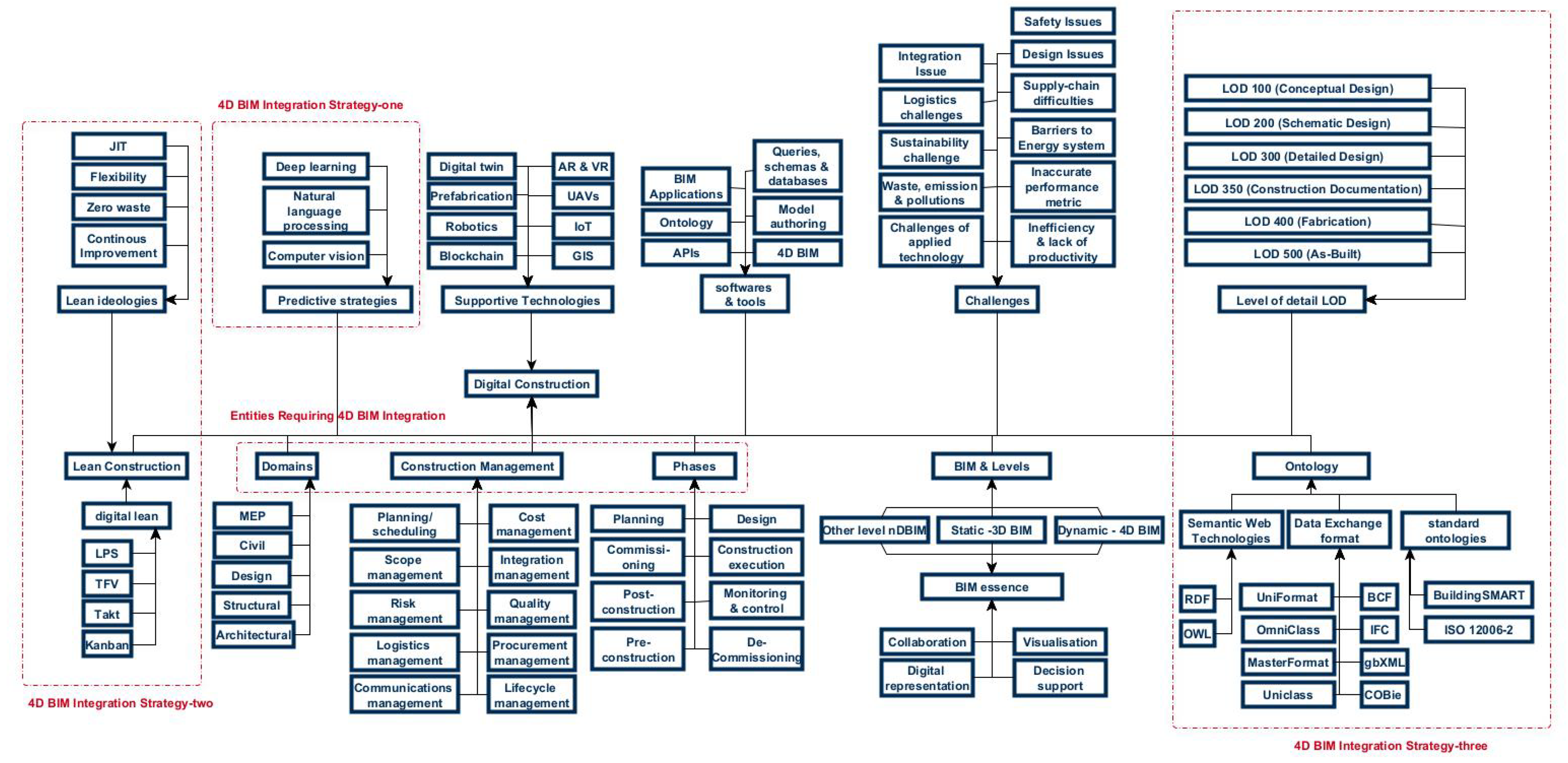 Buildings 15 01072 g010