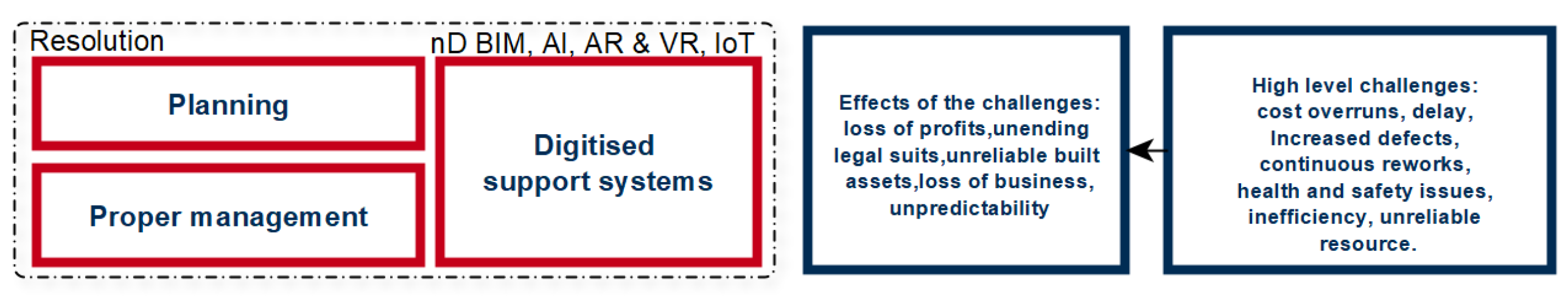 Buildings 15 01072 g013
