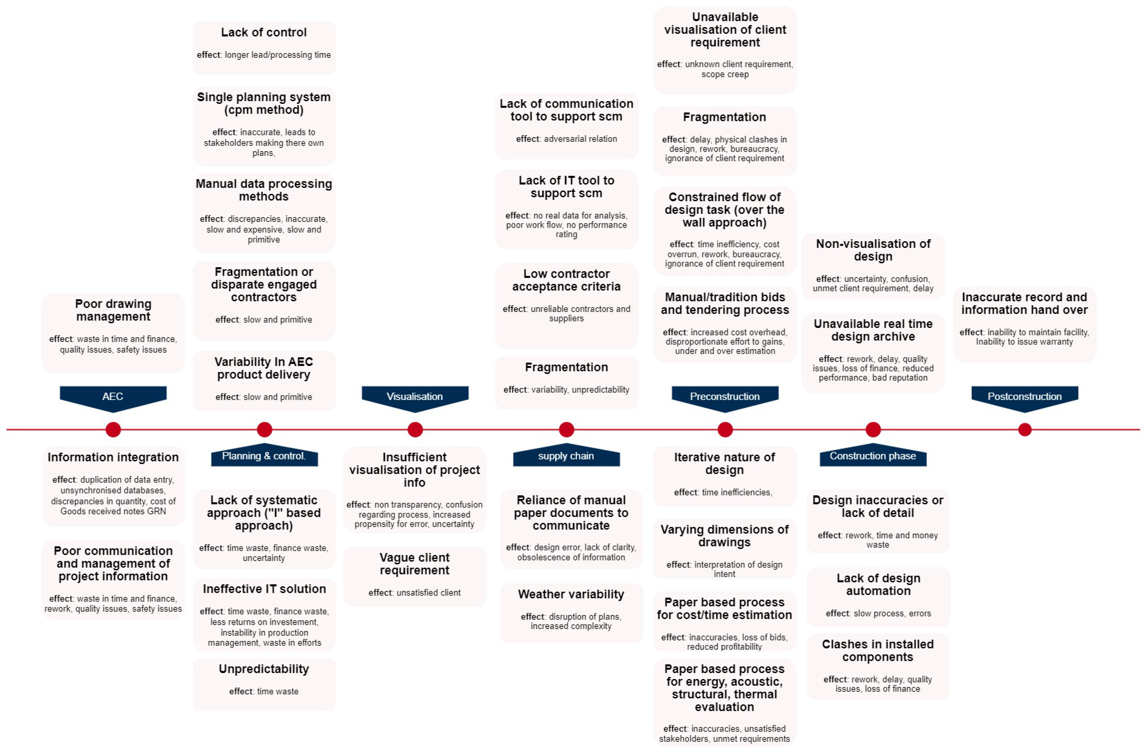 Buildings 15 01072 g014