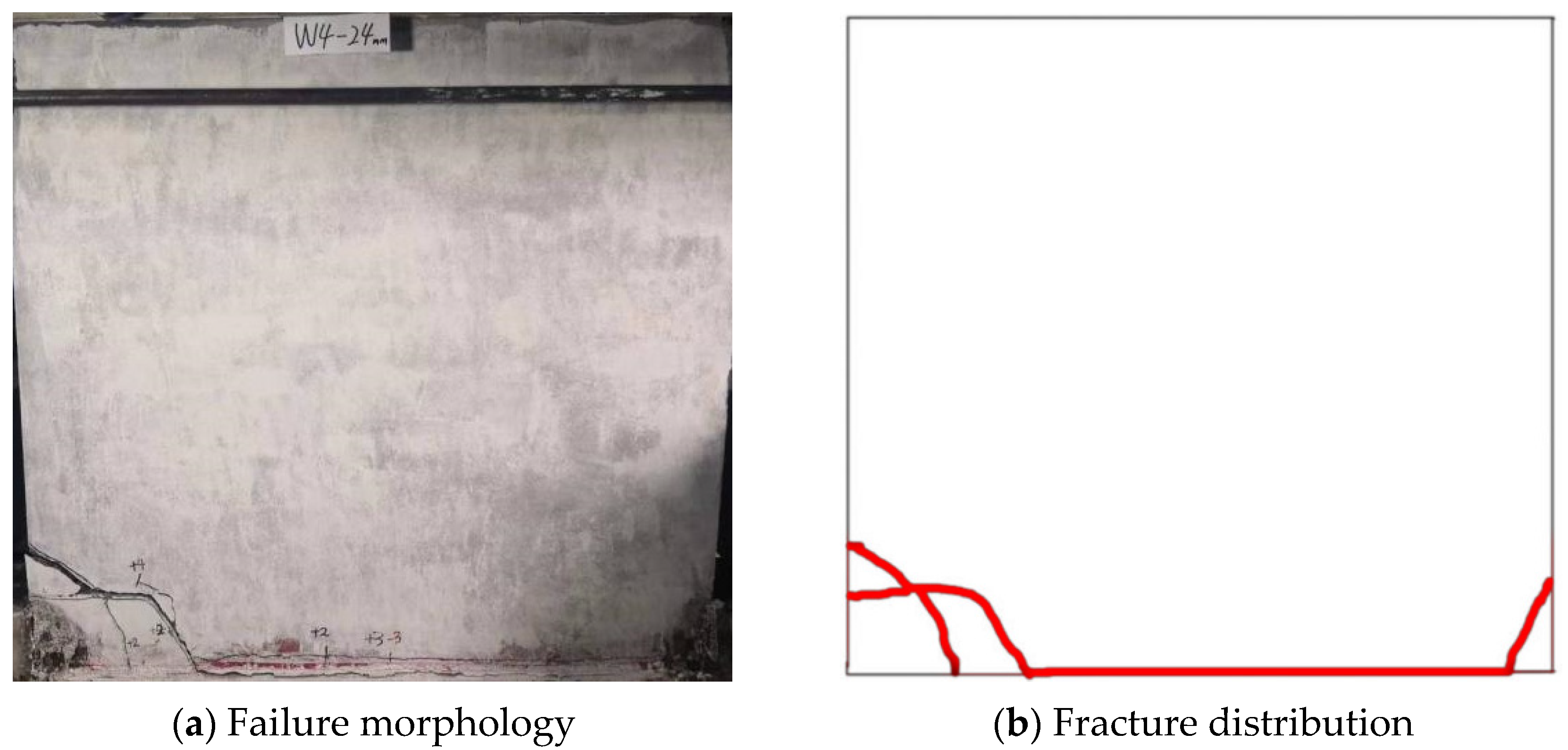 Buildings 15 01074 g006