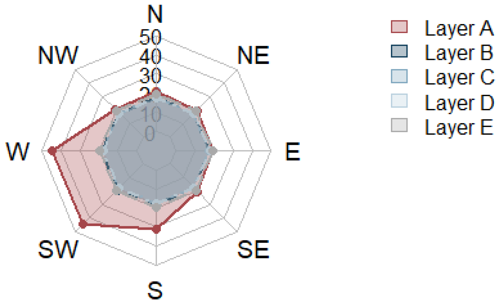 Buildings 15 01075 g008