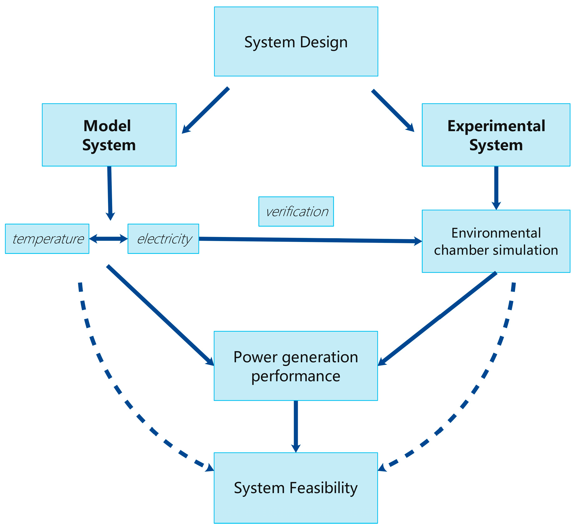 Buildings 15 01076 g001