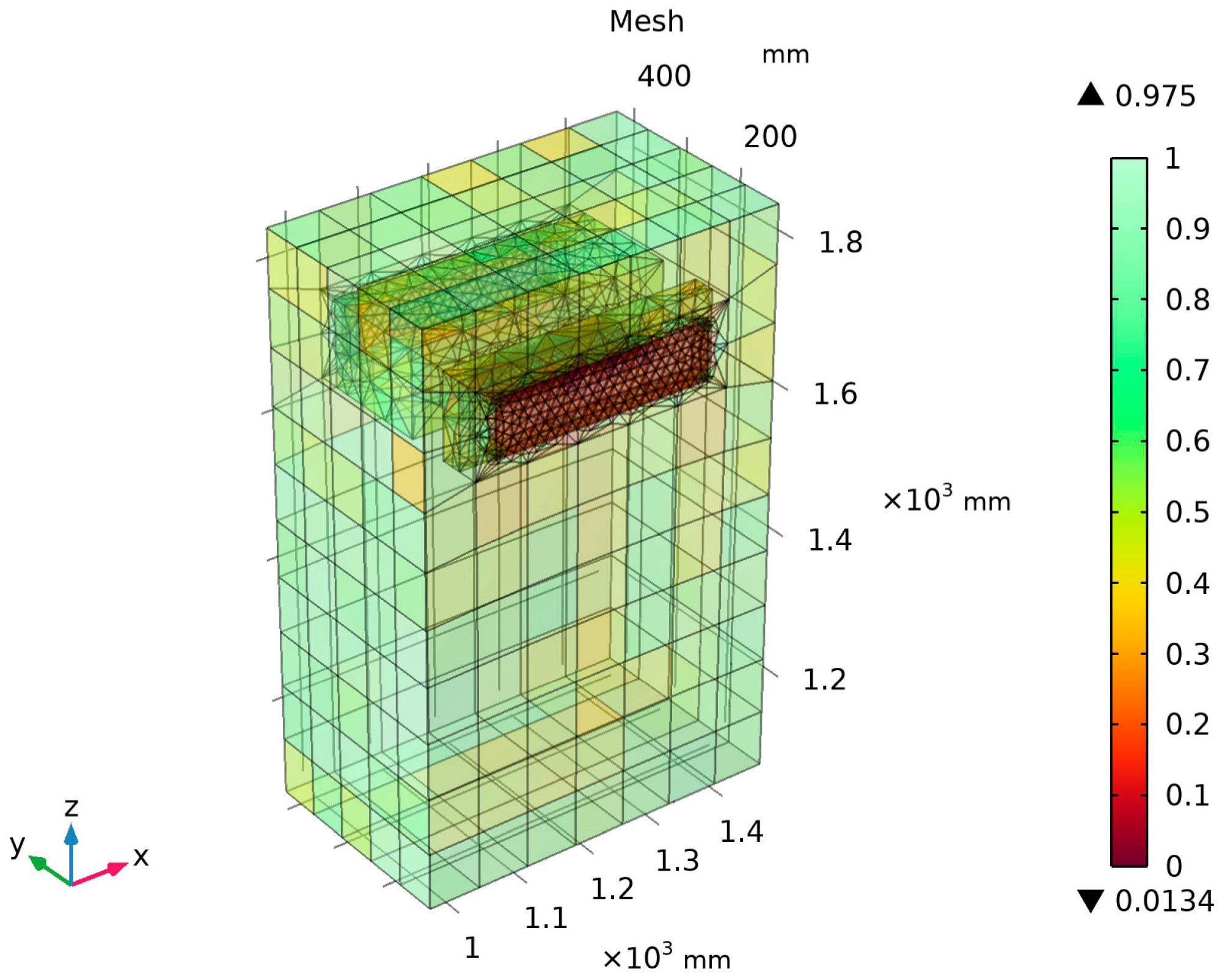 Buildings 15 01076 g004