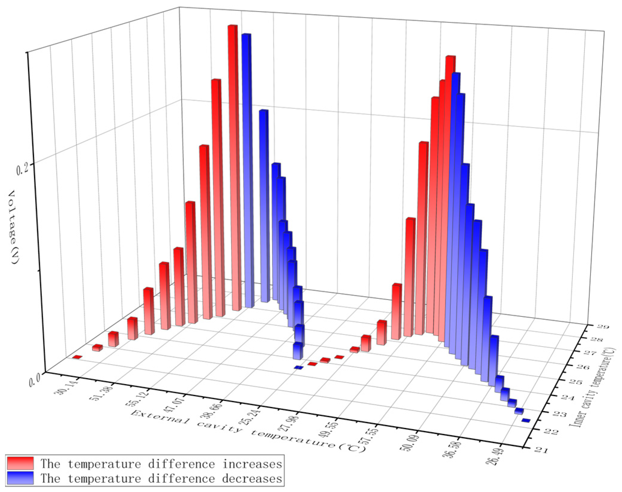 Buildings 15 01076 g008