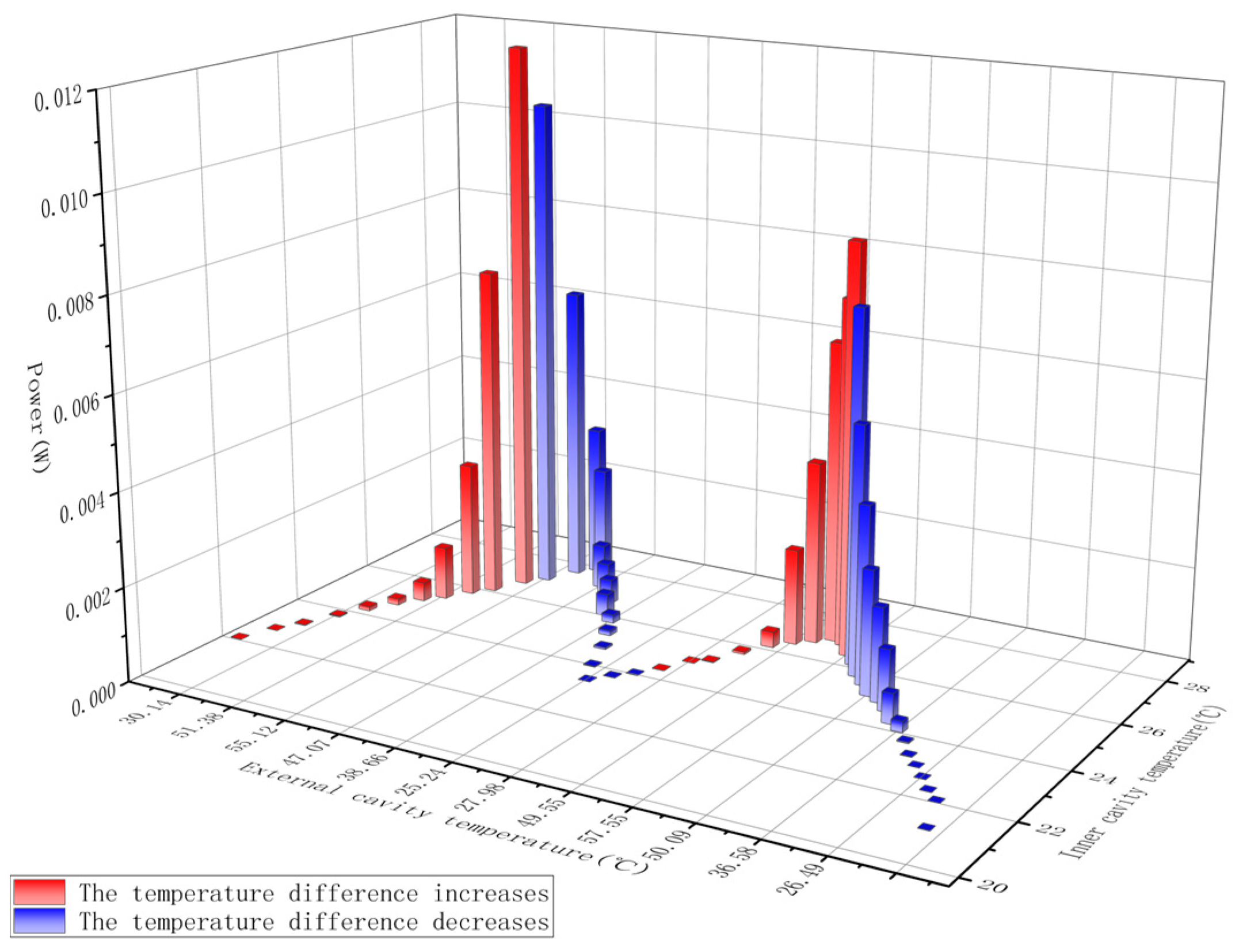 Buildings 15 01076 g009