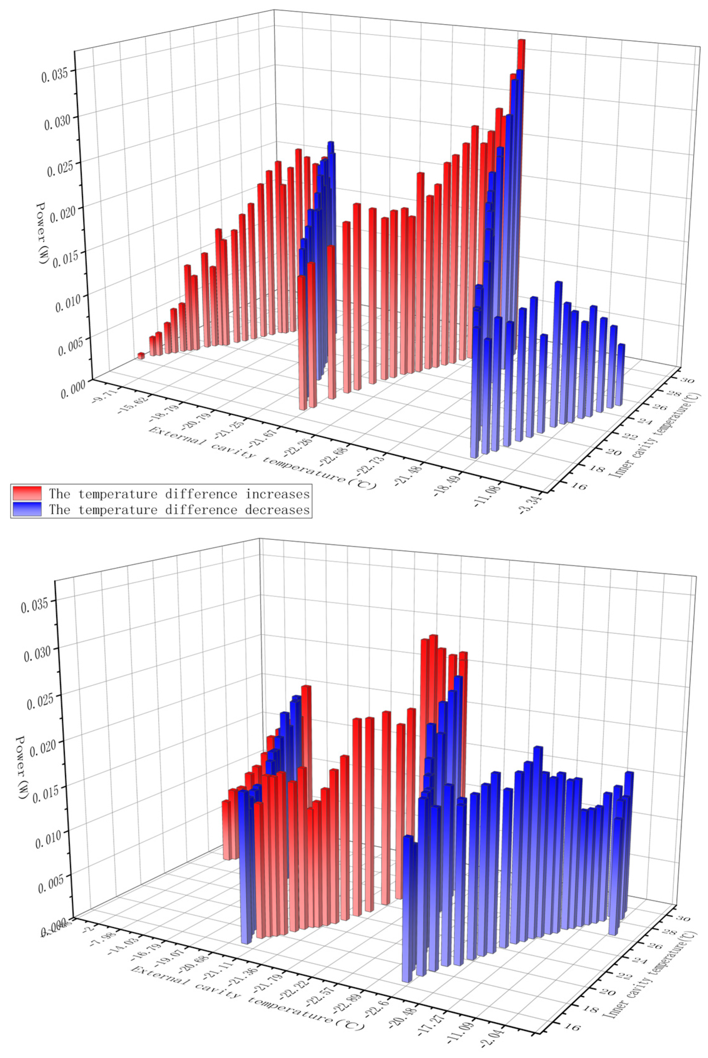 Buildings 15 01076 g011