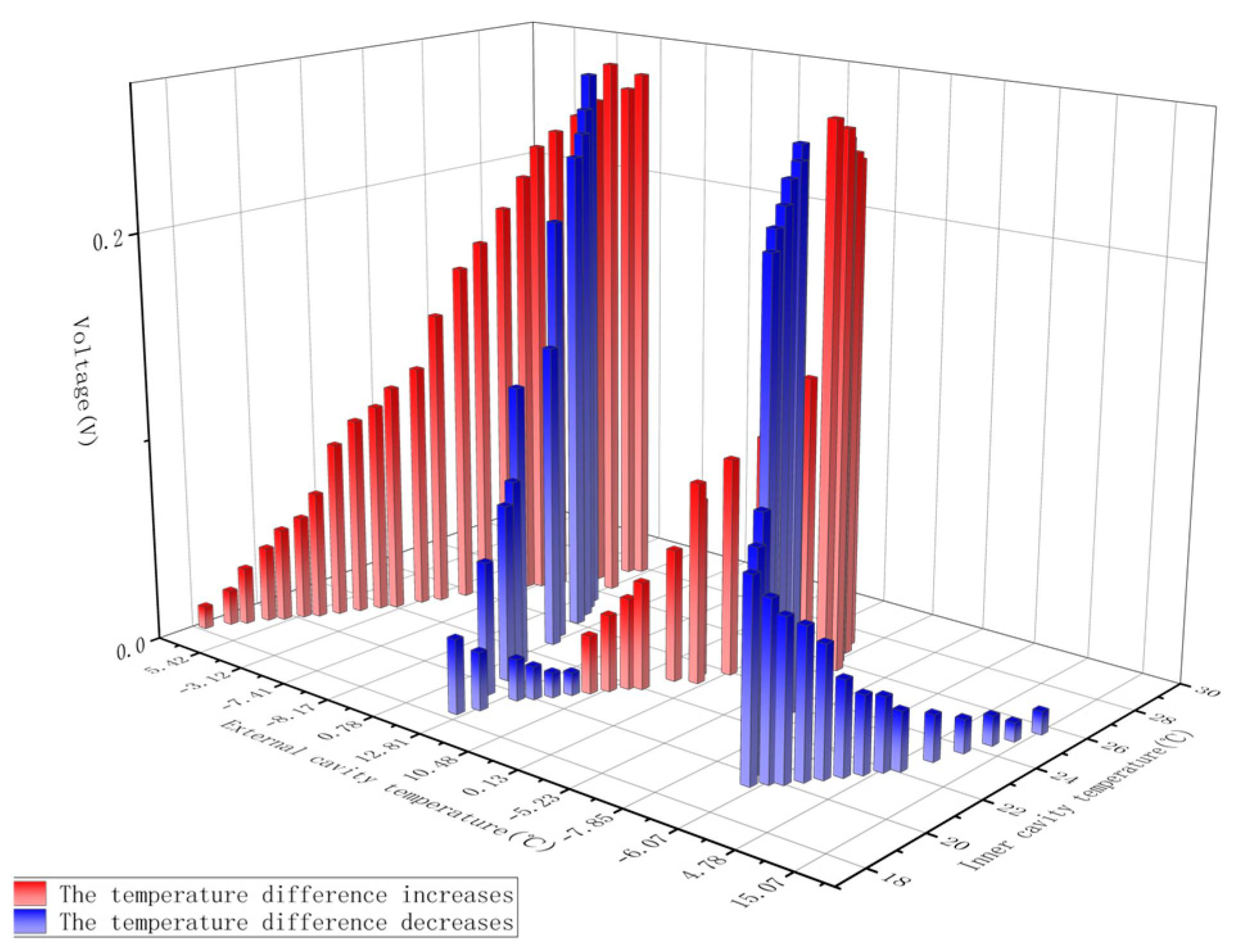 Buildings 15 01076 g012