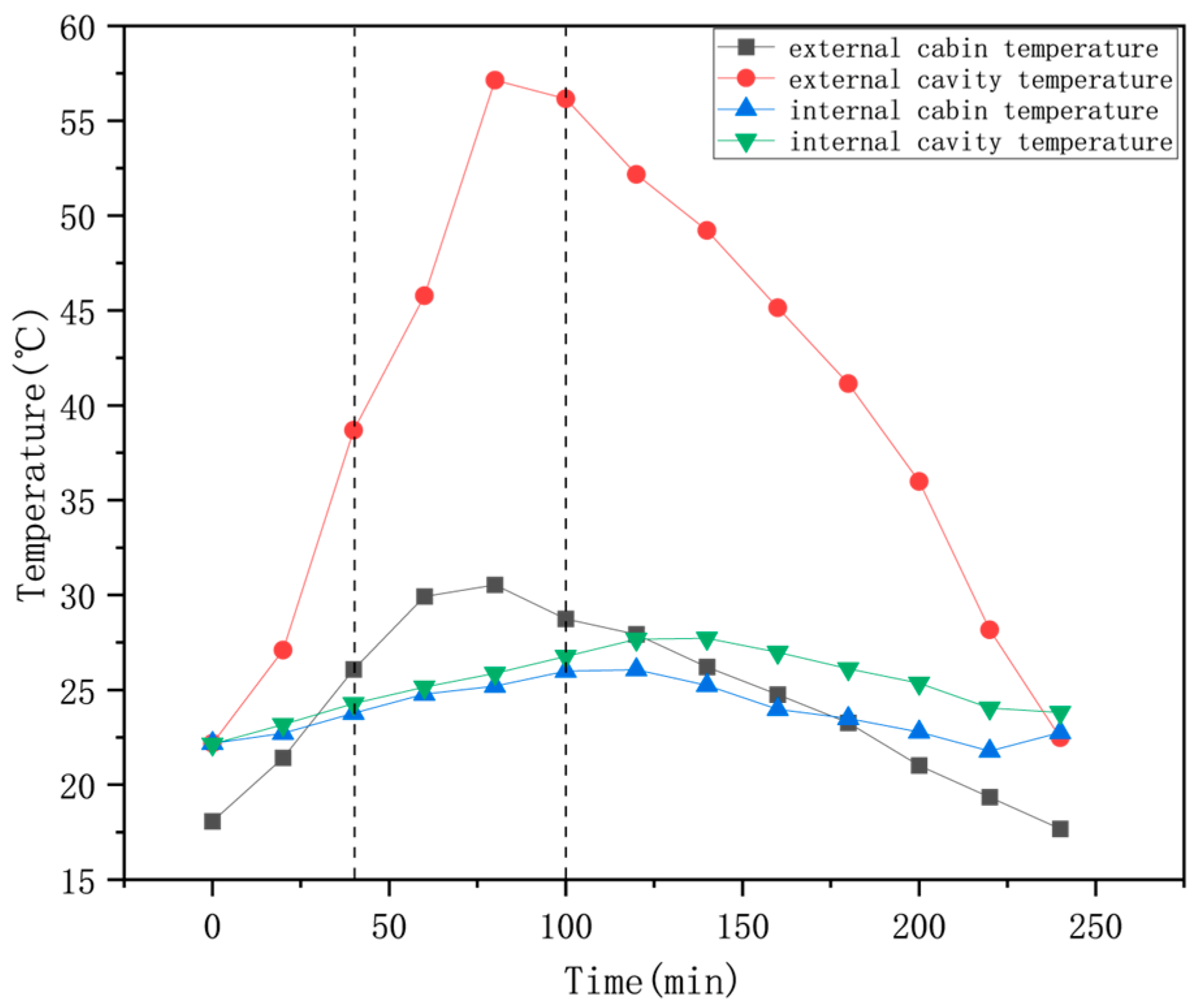 Buildings 15 01076 g014