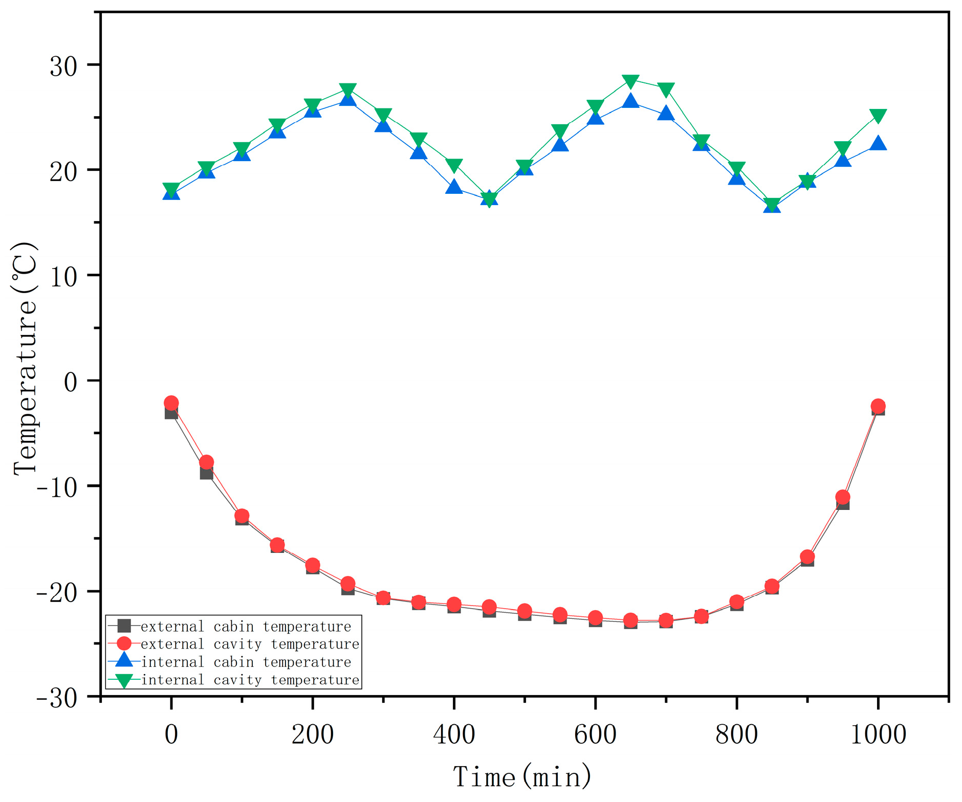 Buildings 15 01076 g015