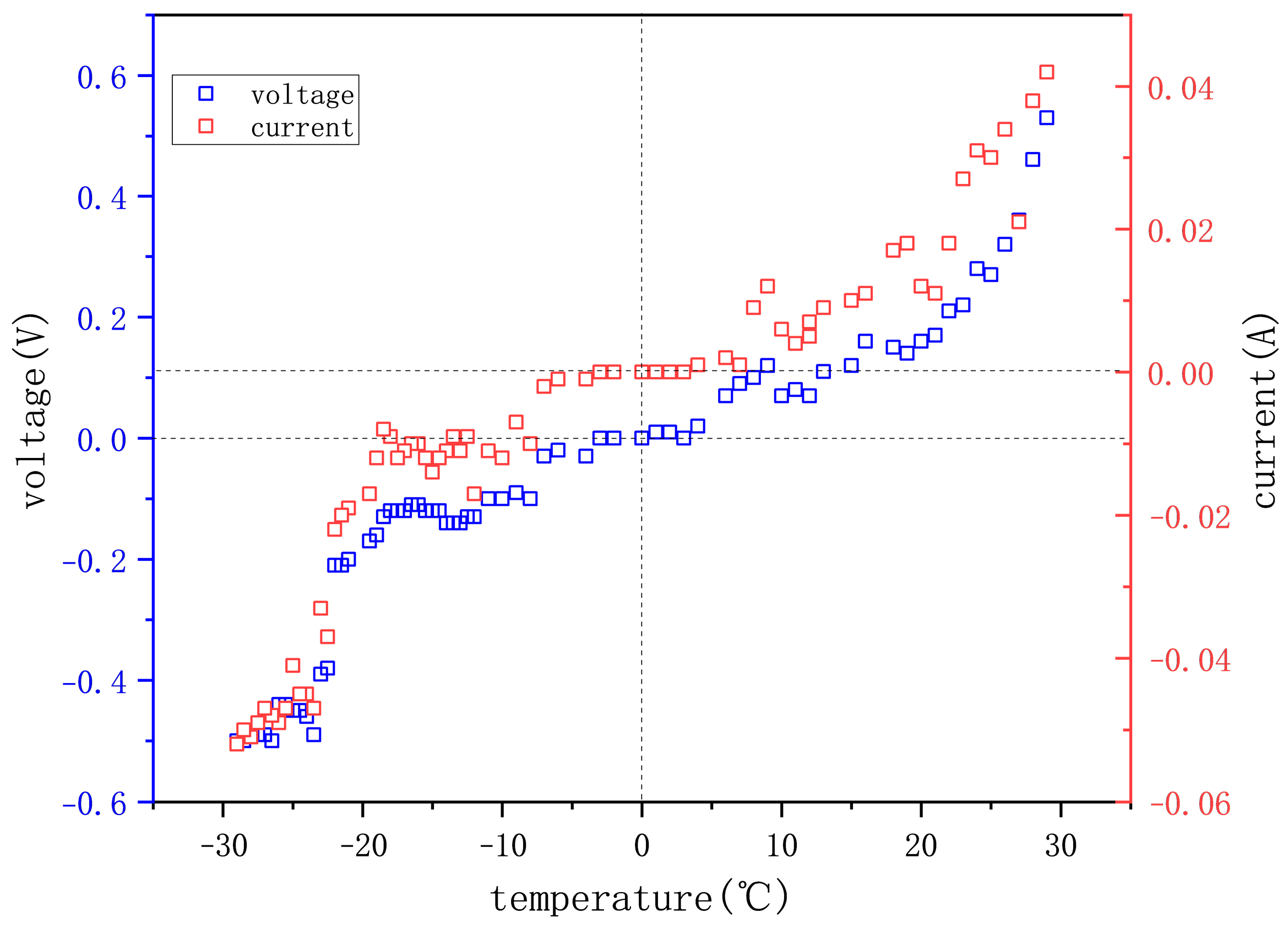 Buildings 15 01076 g018