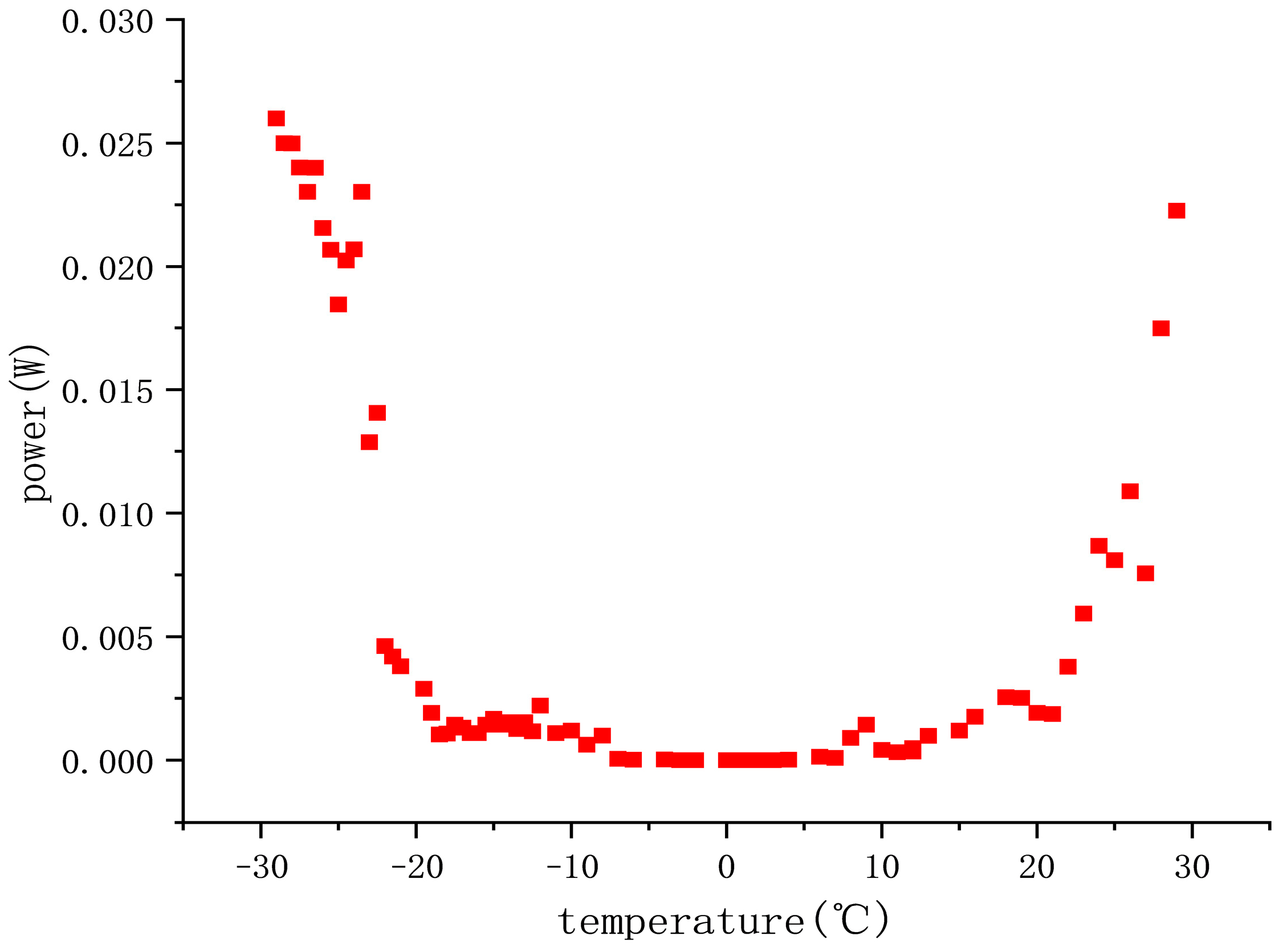 Buildings 15 01076 g019