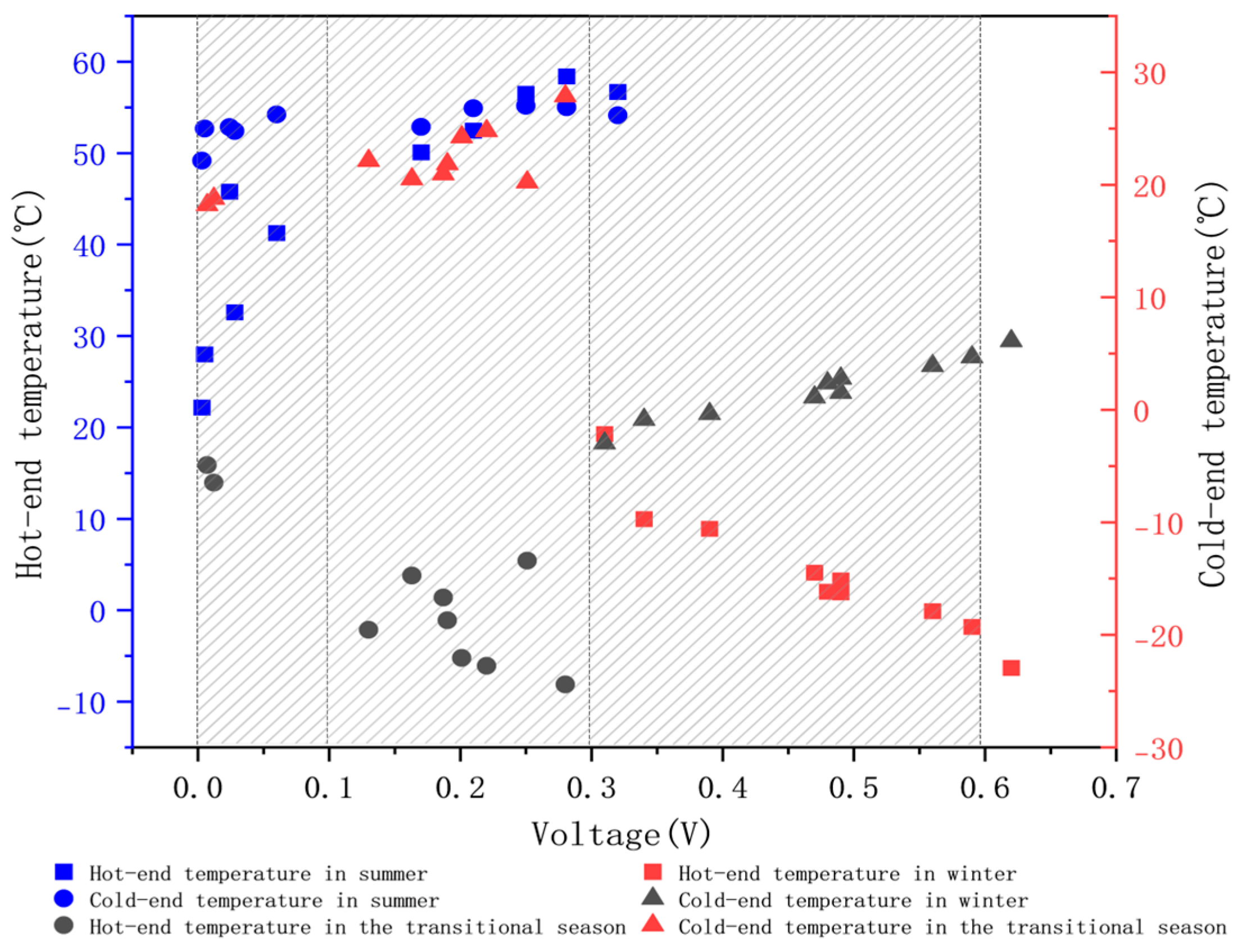 Buildings 15 01076 g020