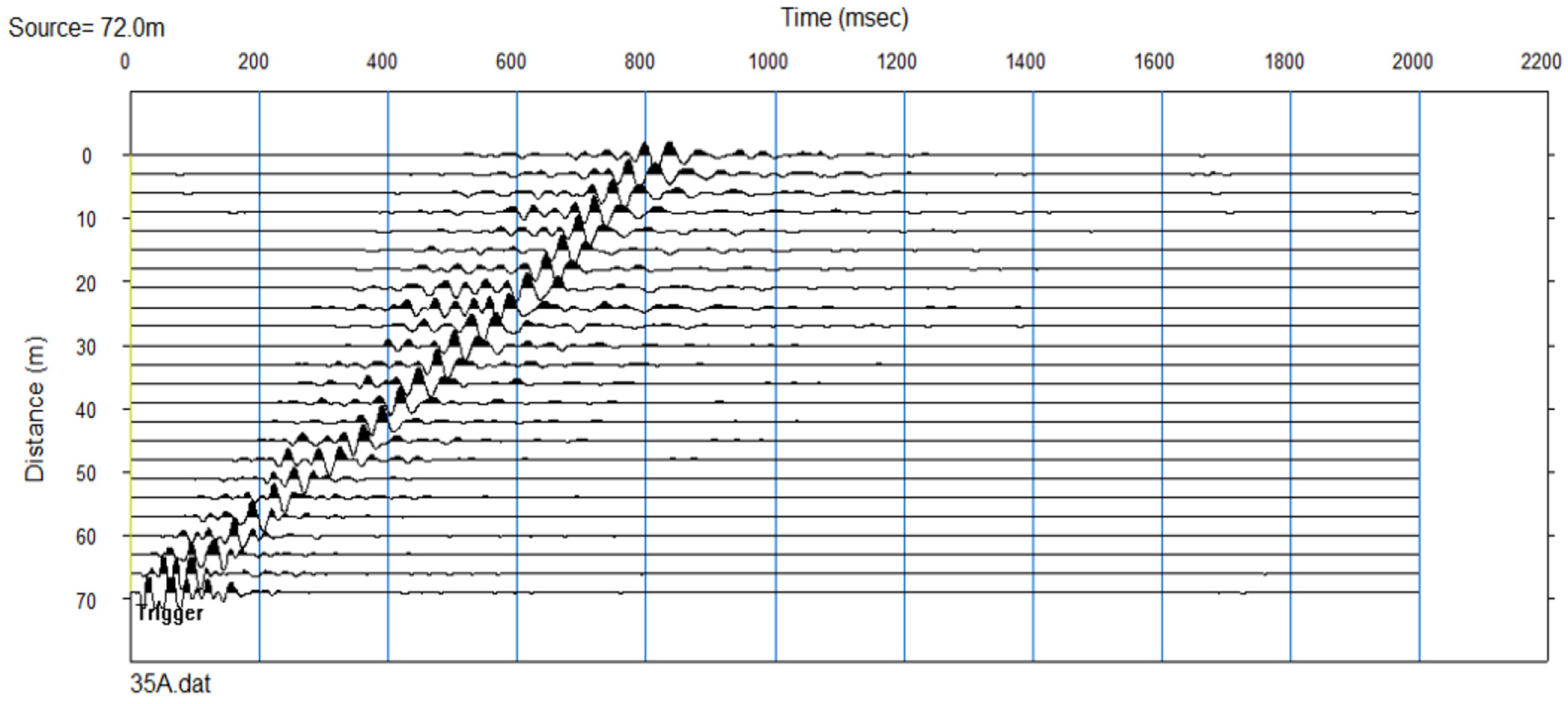 Buildings 15 01079 g003