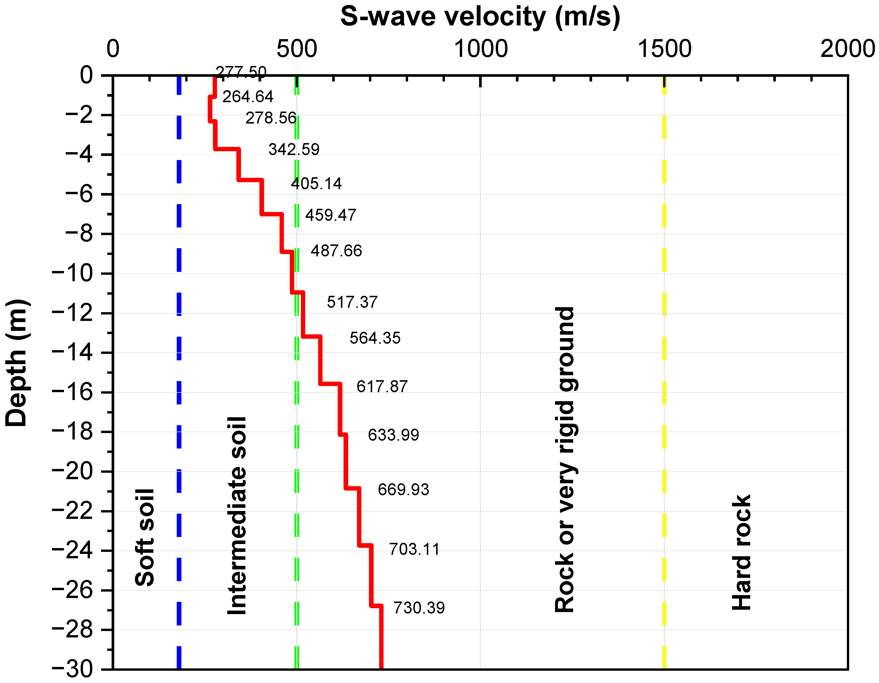 Buildings 15 01079 g004