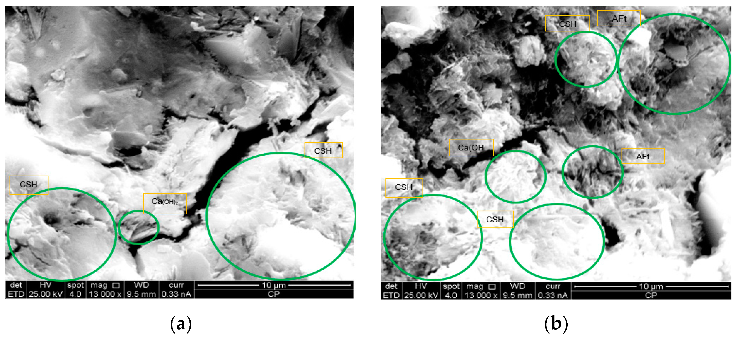 Buildings 15 01082 g012a