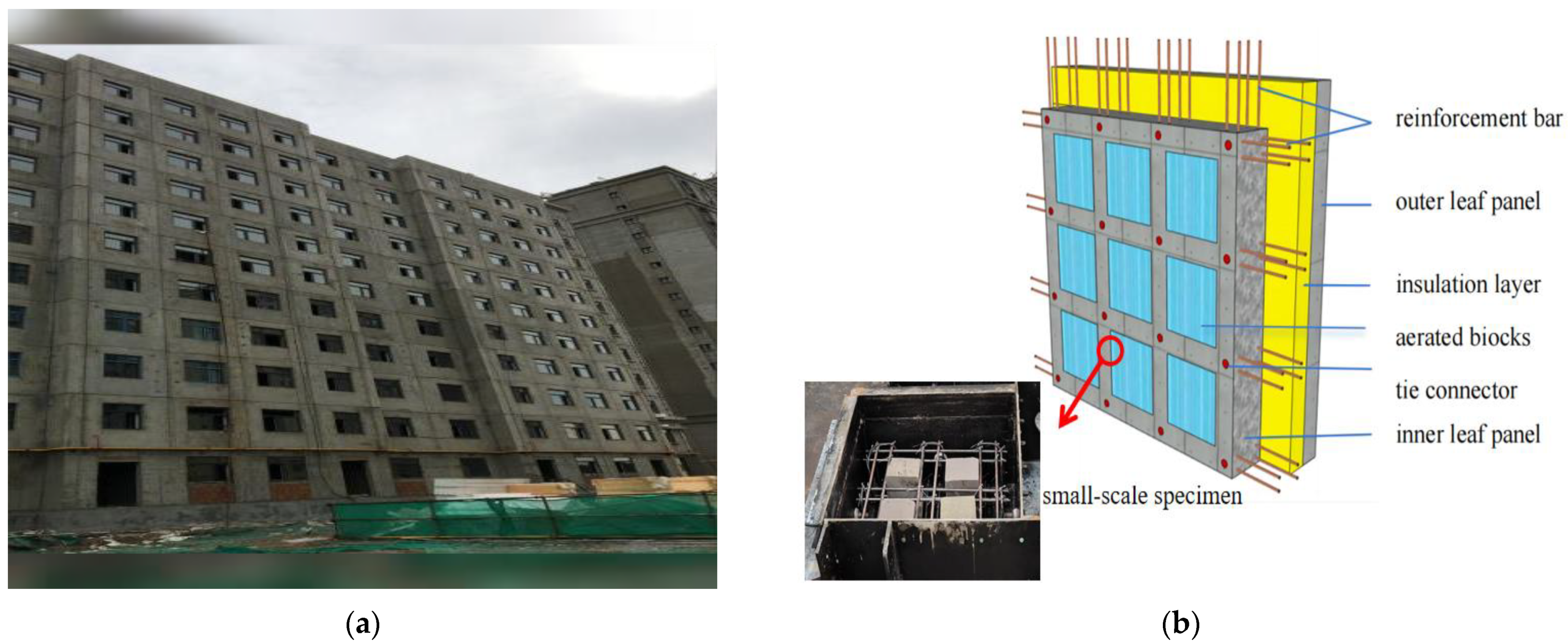 Buildings 15 01084 g001