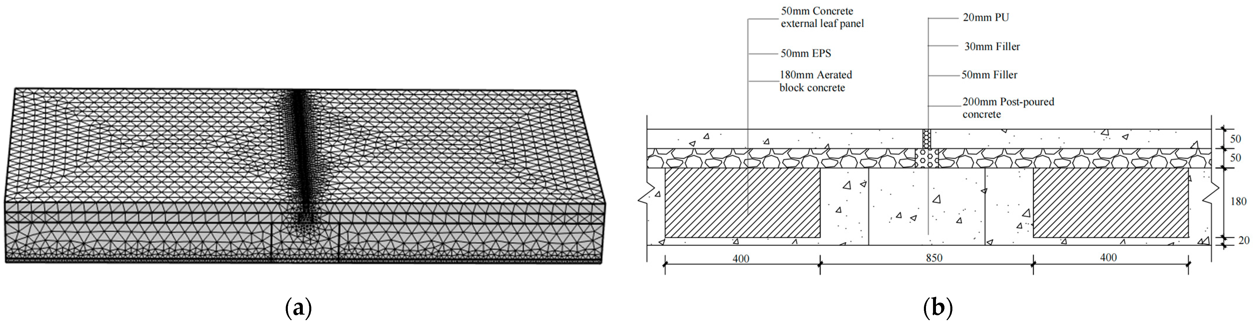 Buildings 15 01084 g004