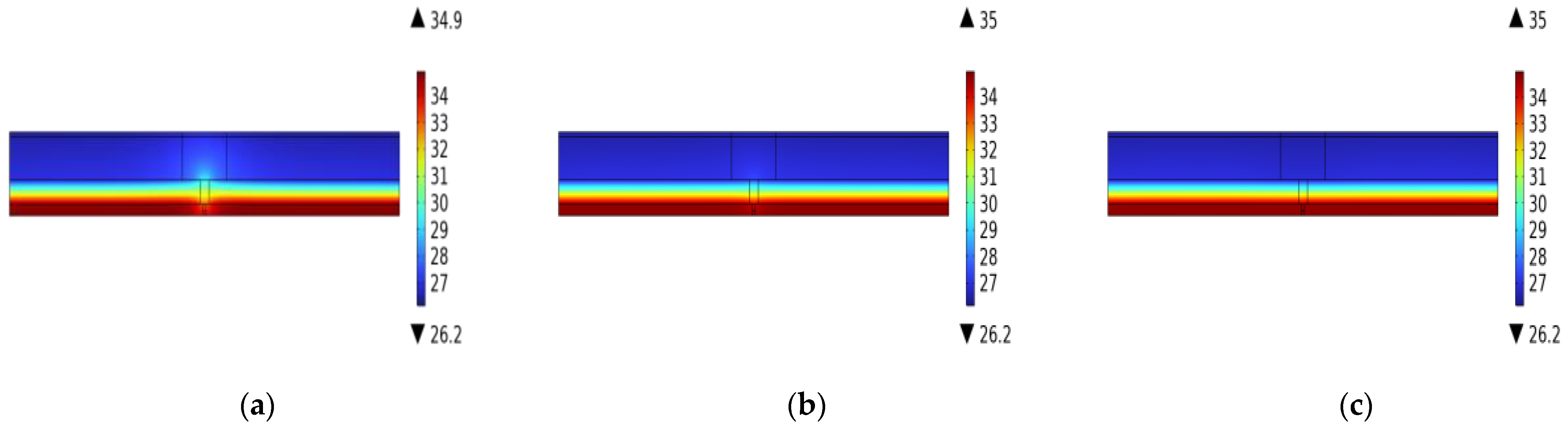 Buildings 15 01084 g005