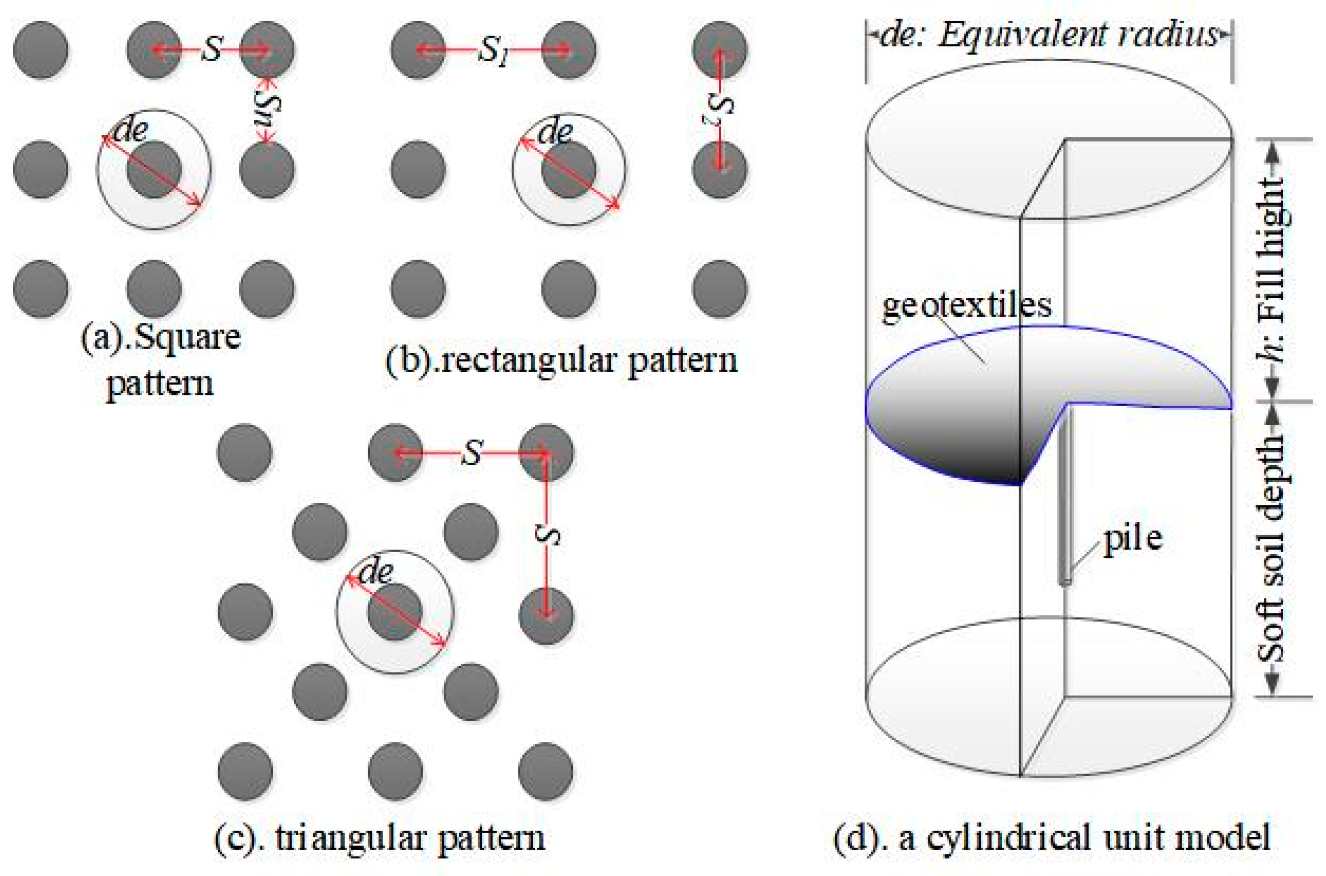 Buildings 15 01086 g003