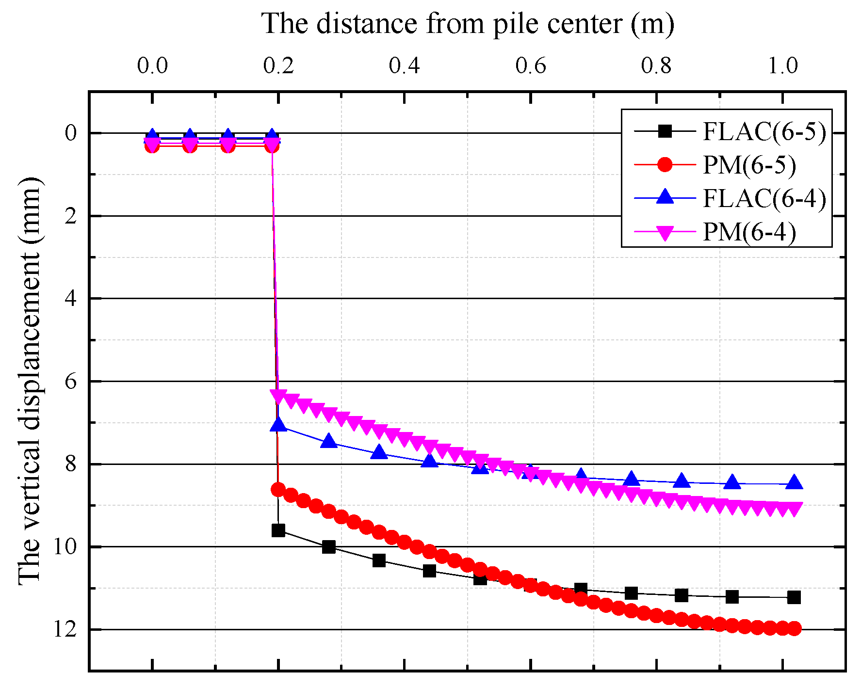 Buildings 15 01086 g011